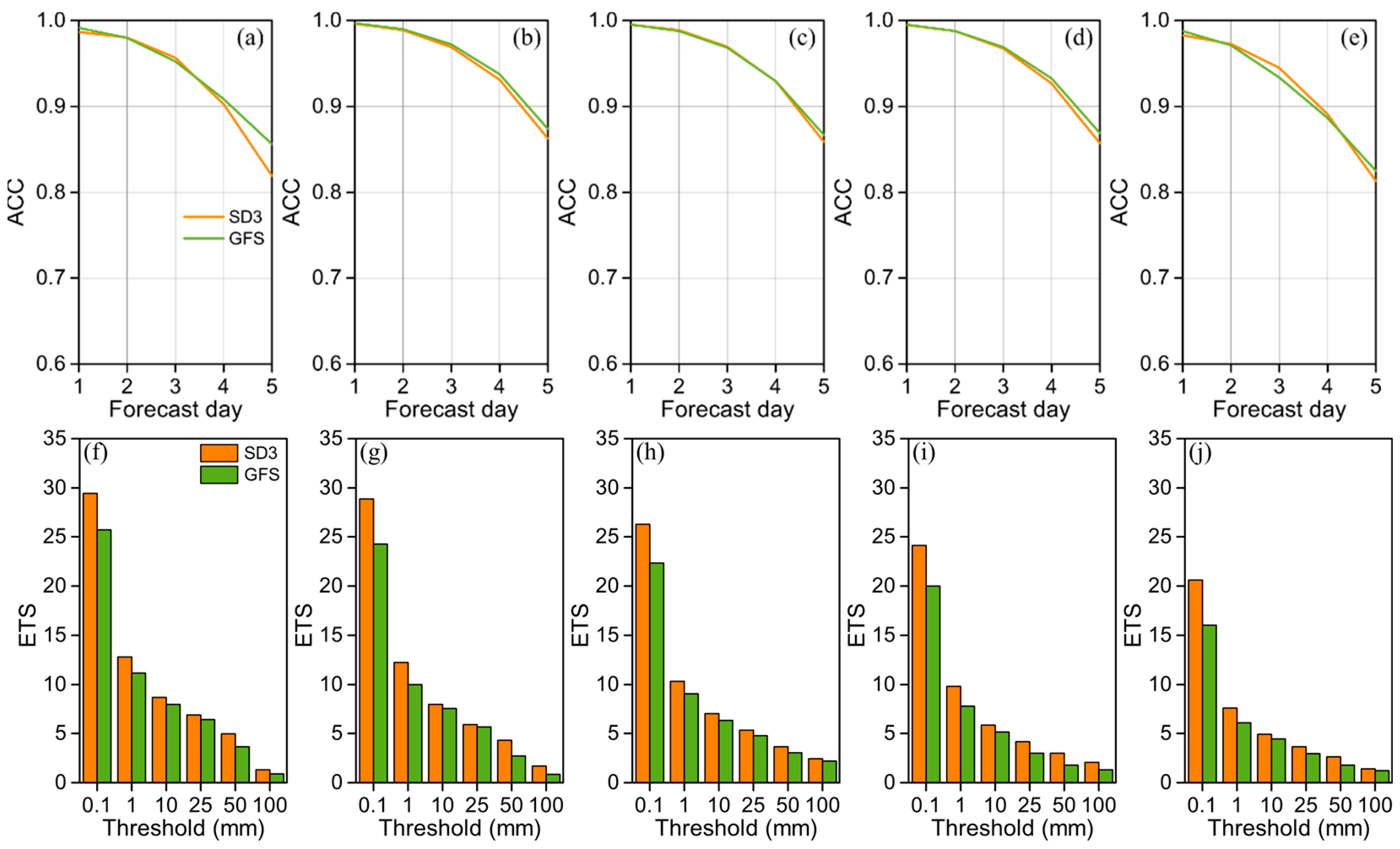 Remotesensing 16 03458 g007