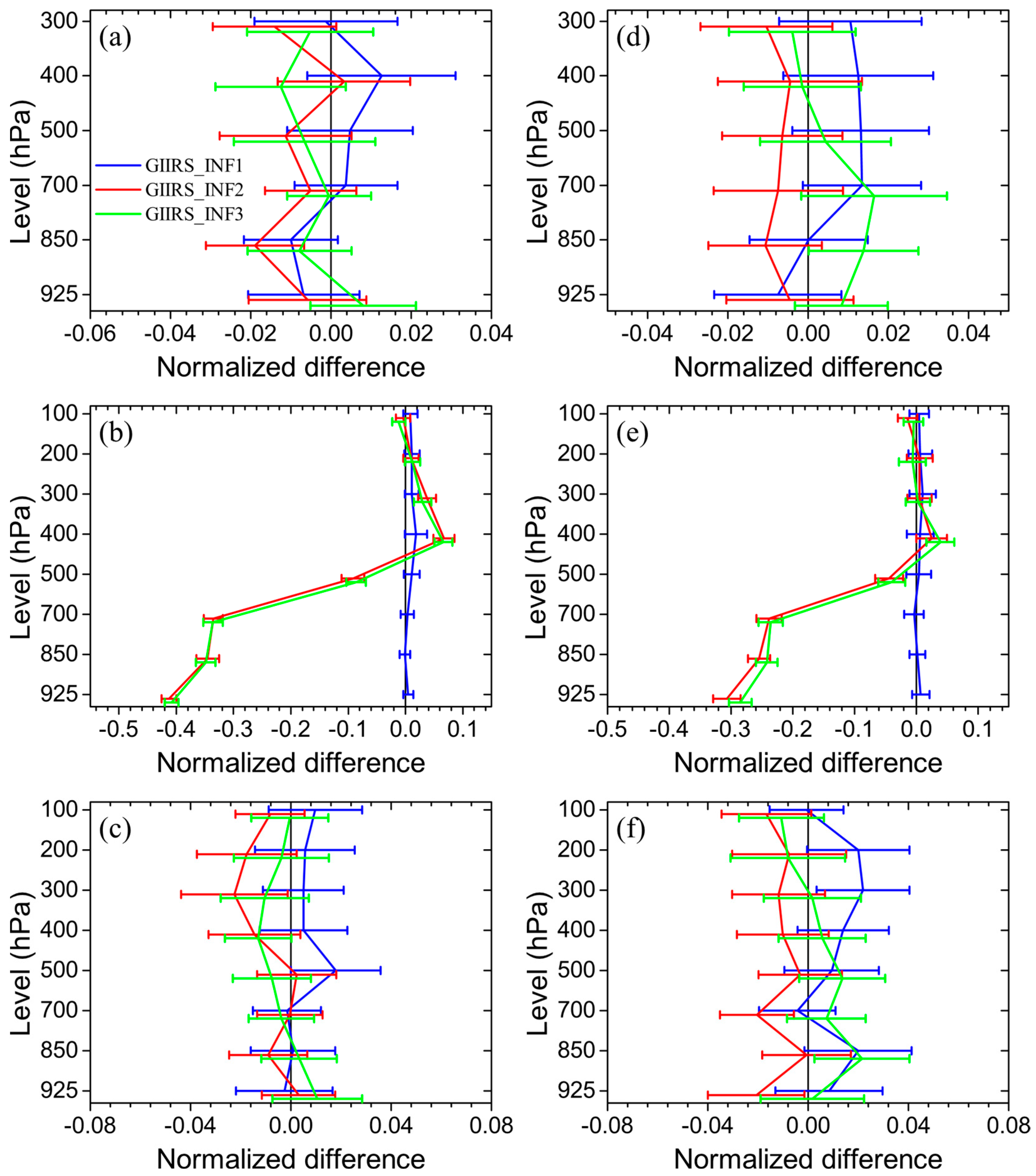 Remotesensing 16 03458 g009