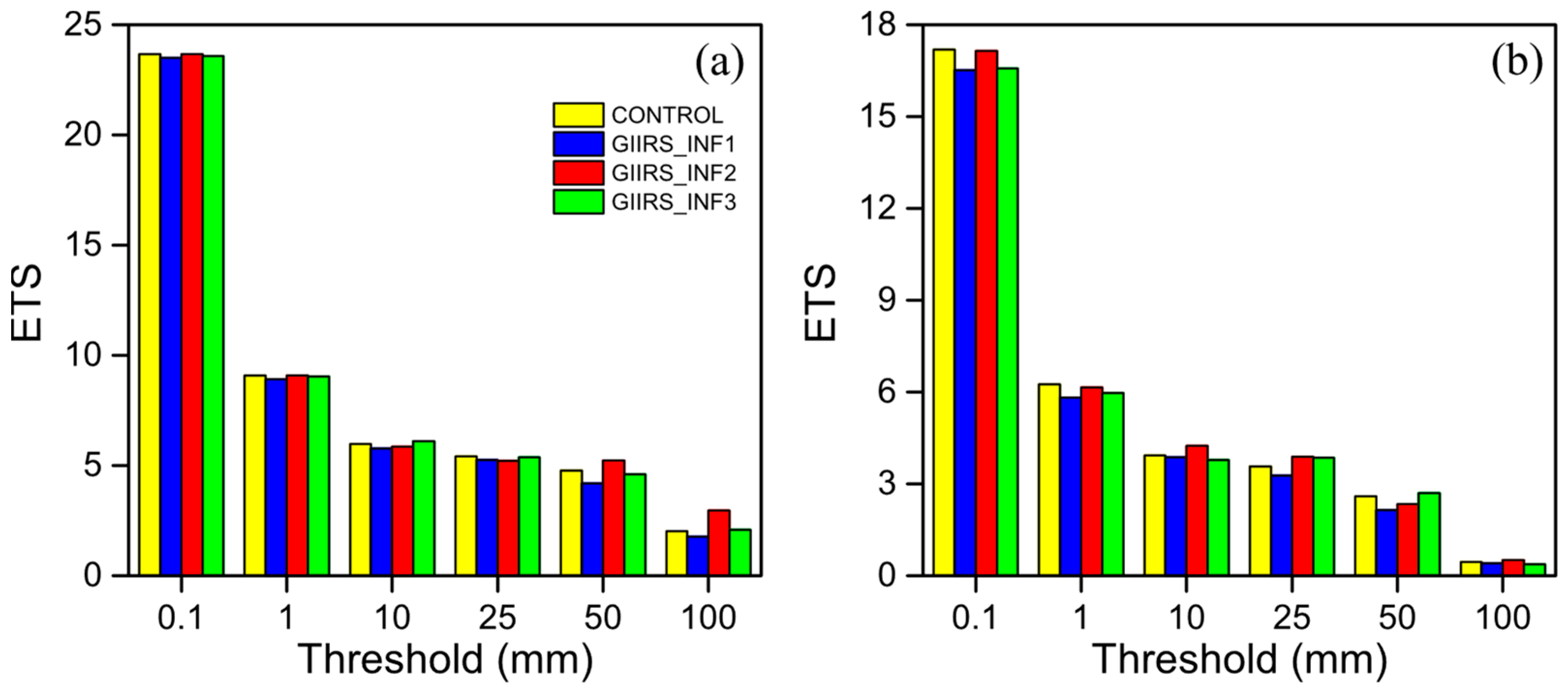 Remotesensing 16 03458 g010
