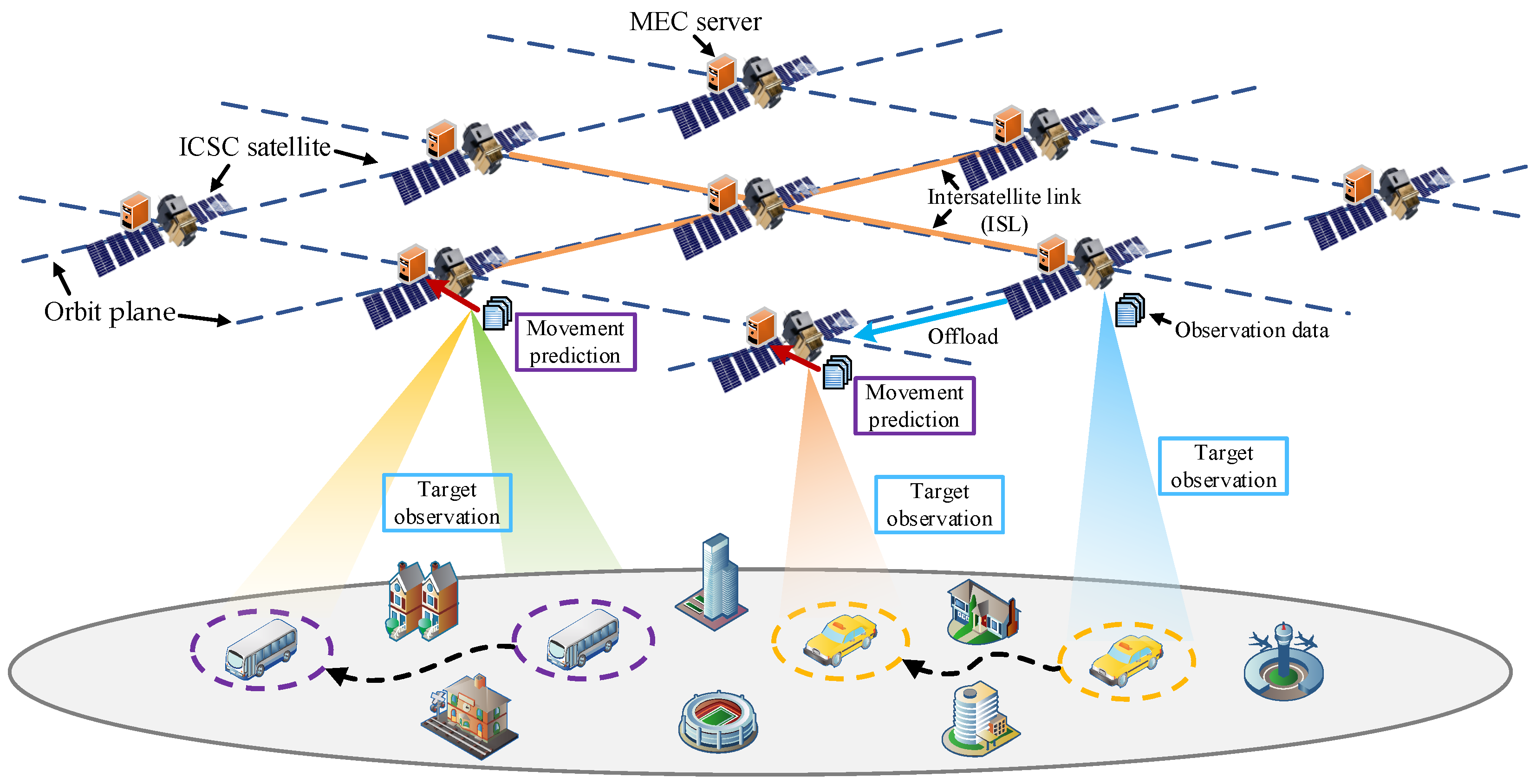 Remotesensing 16 03459 g001