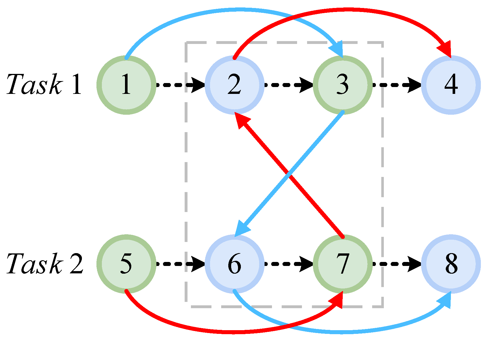 Remotesensing 16 03459 g003