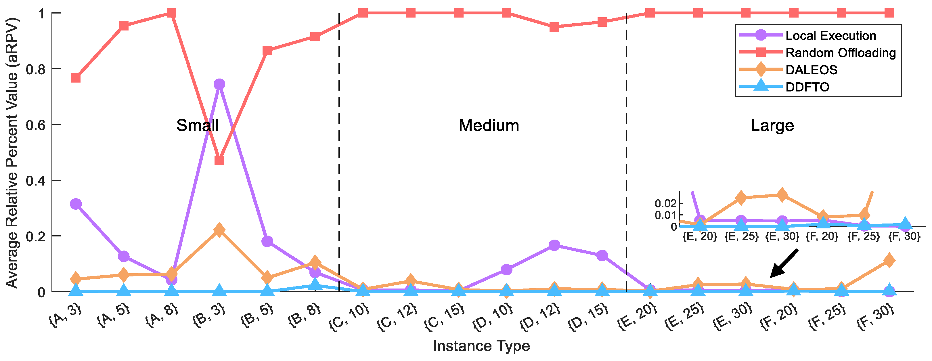 Remotesensing 16 03459 g008