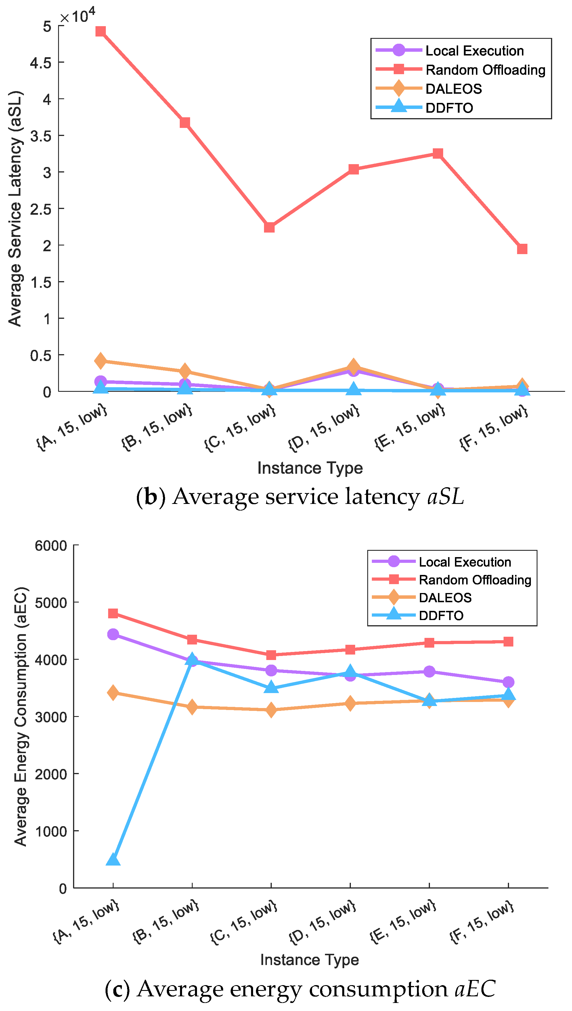 Remotesensing 16 03459 g011b