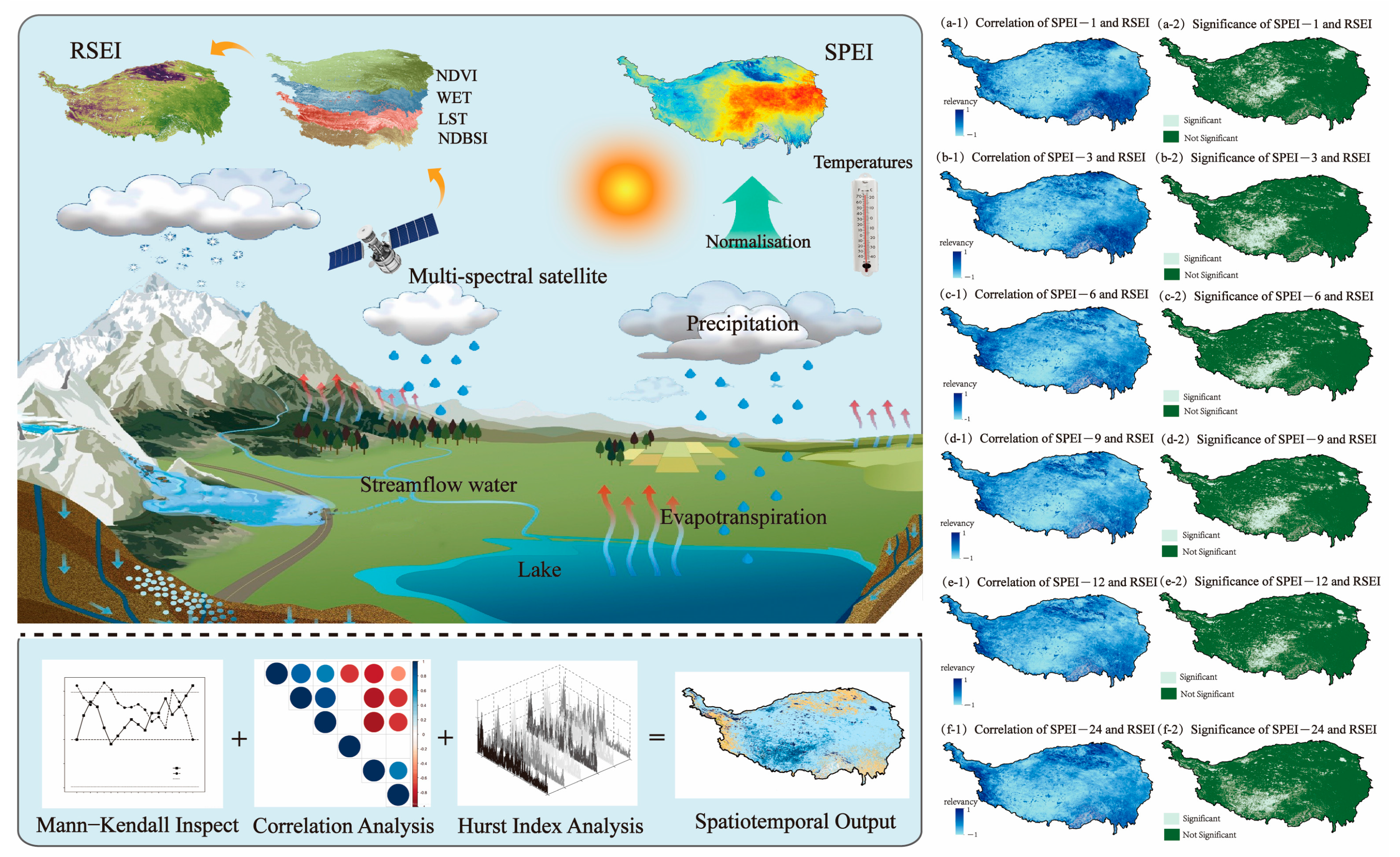 Remotesensing 16 03461 g002