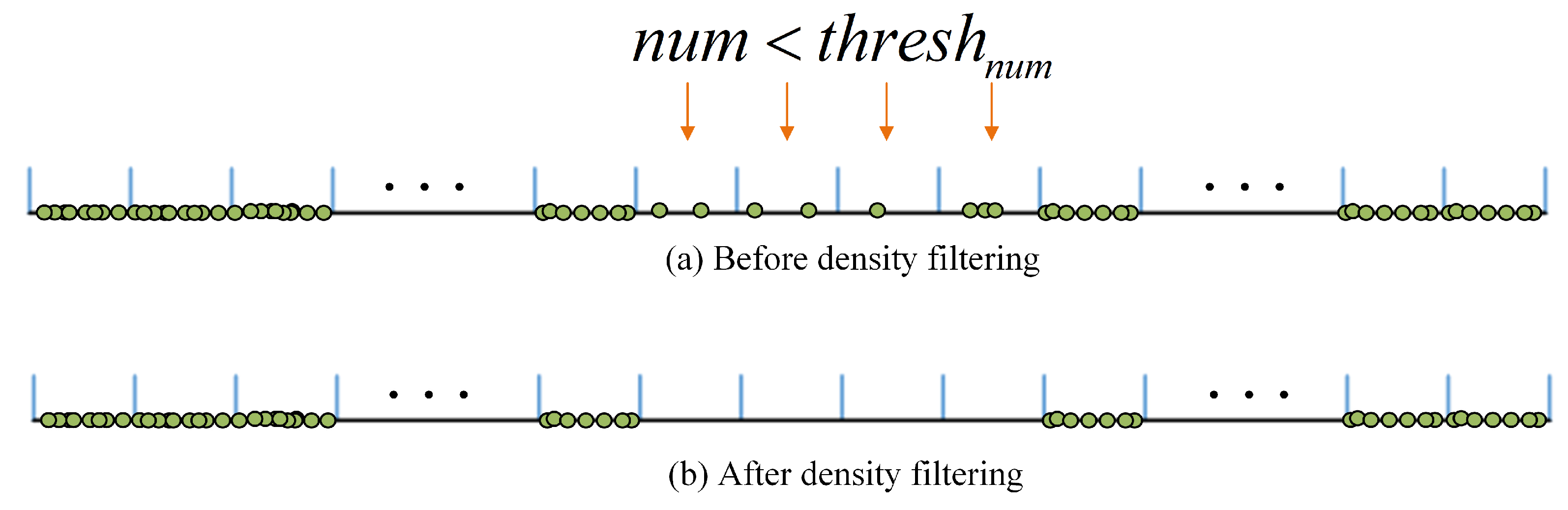 Remotesensing 16 03462 g007