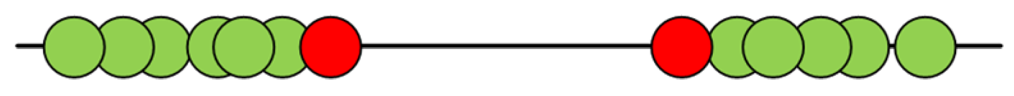 Remotesensing 16 03462 g008