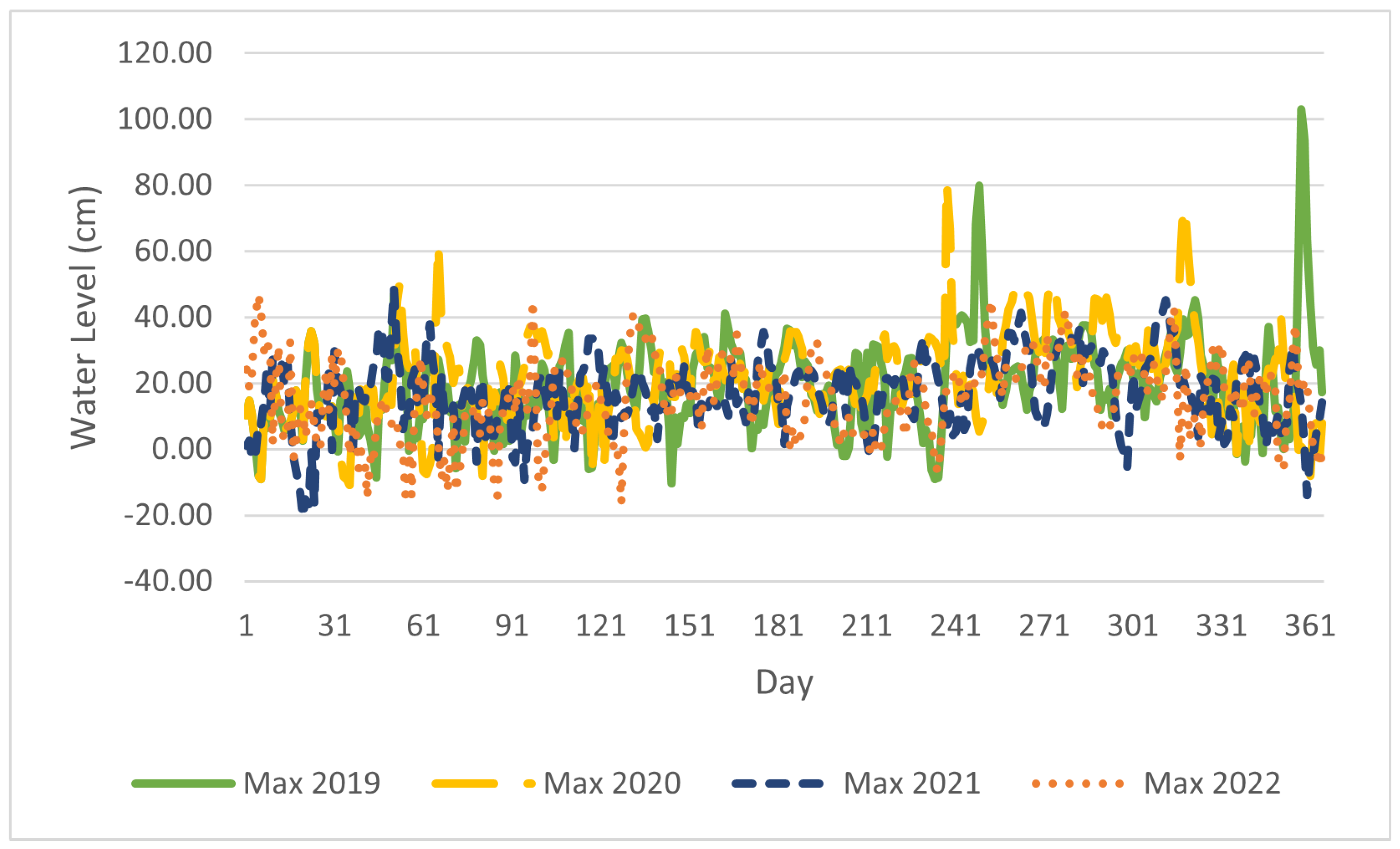 Remotesensing 16 03463 g003