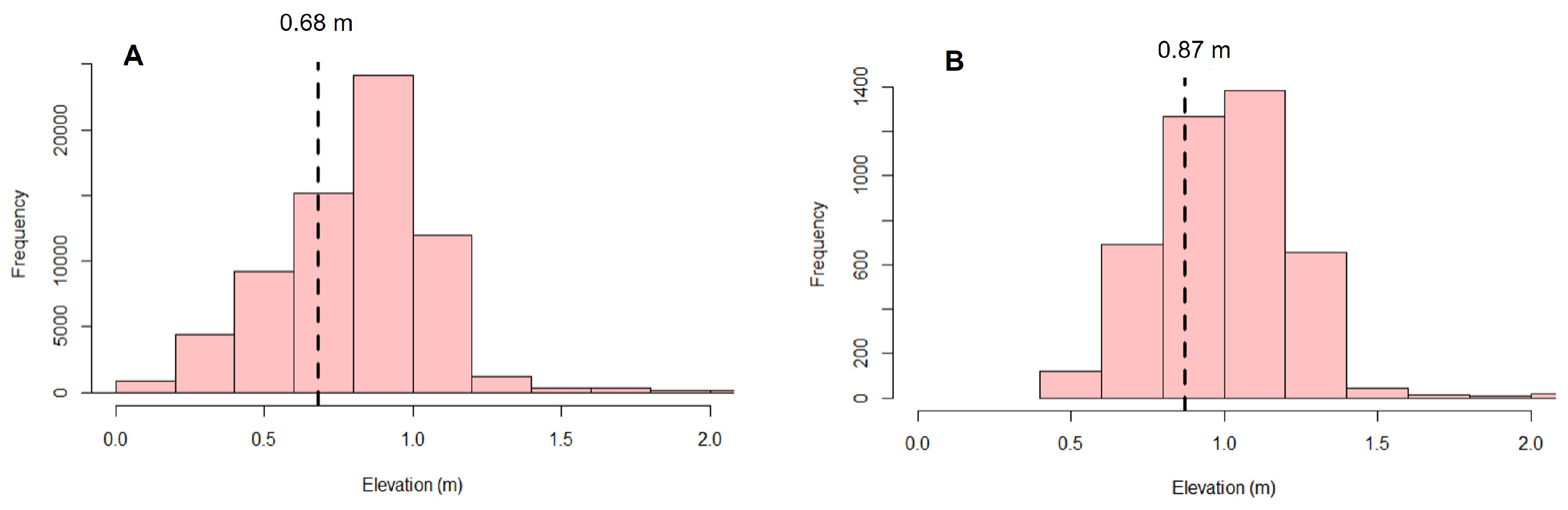 Remotesensing 16 03463 g007