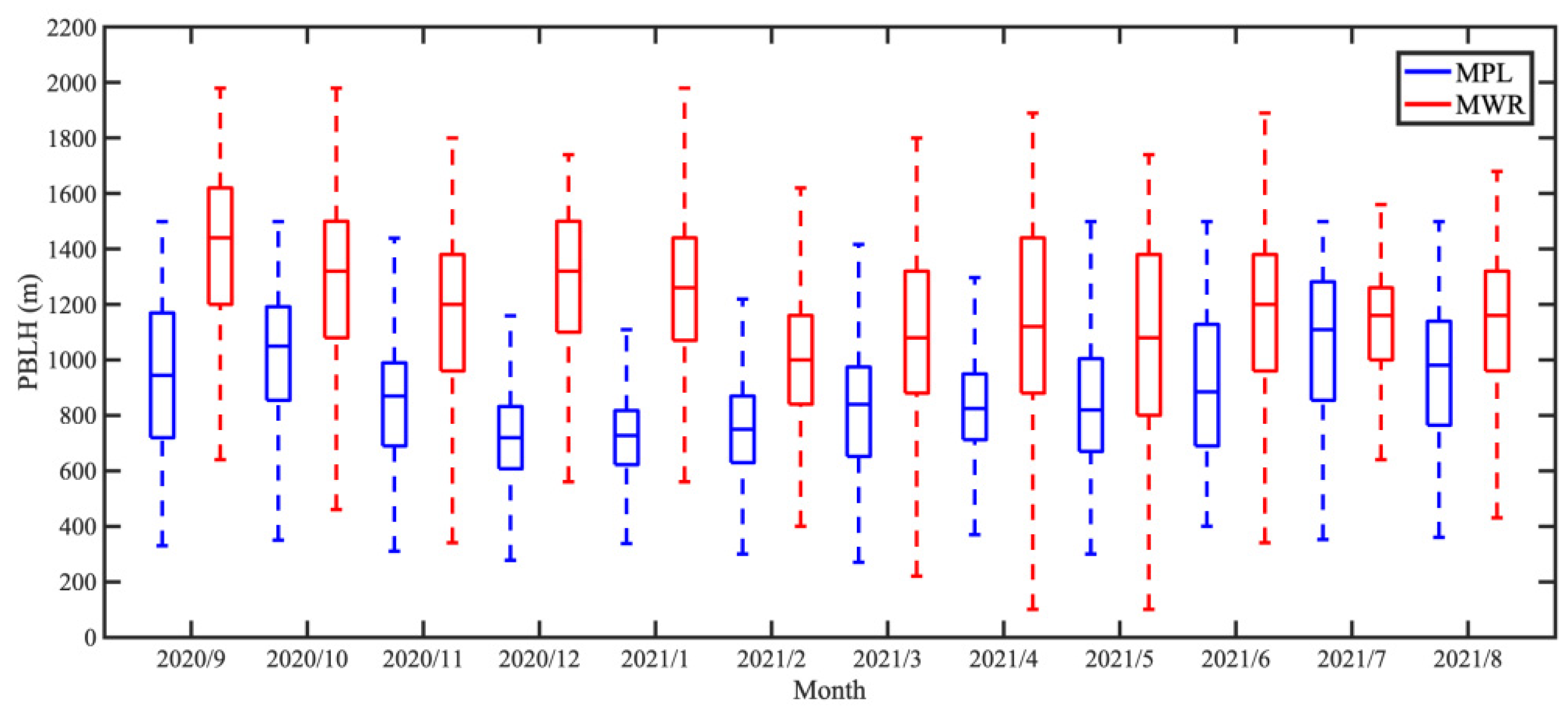 Remotesensing 16 03464 g002