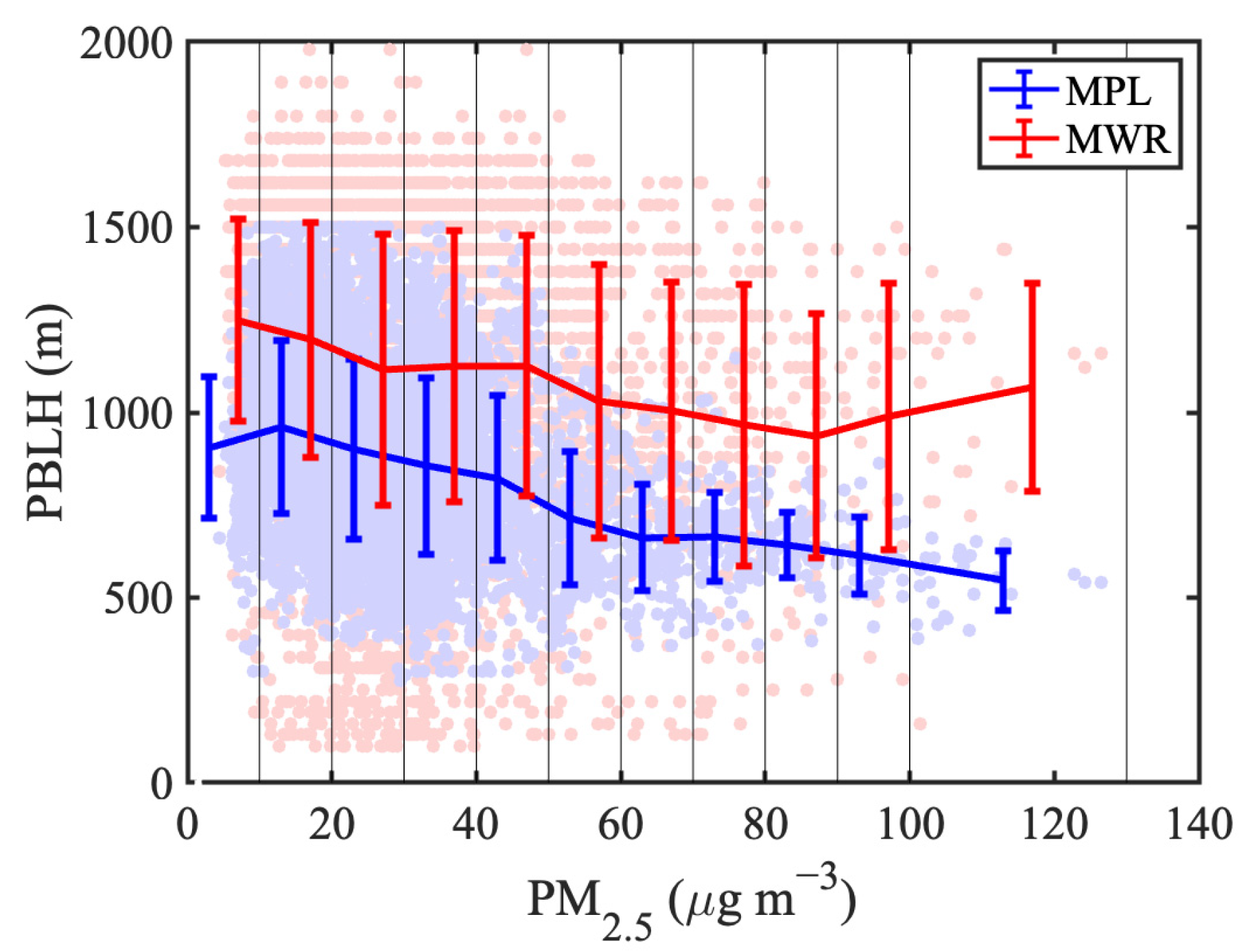 Remotesensing 16 03464 g004