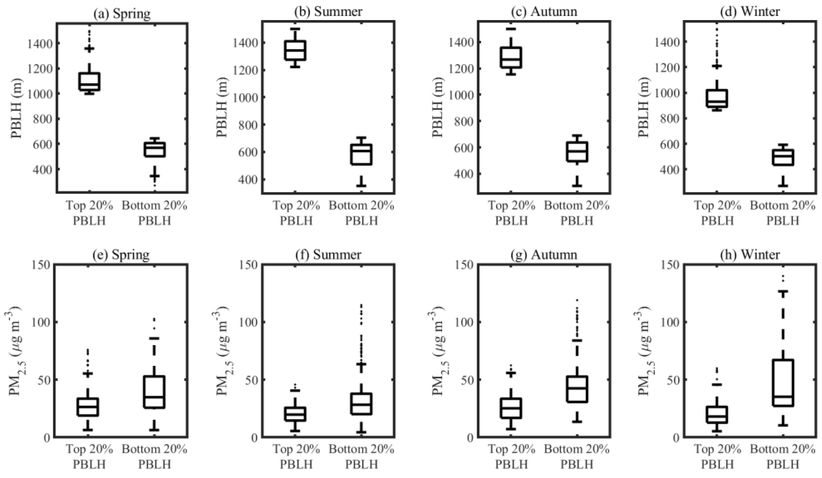 Remotesensing 16 03464 g005