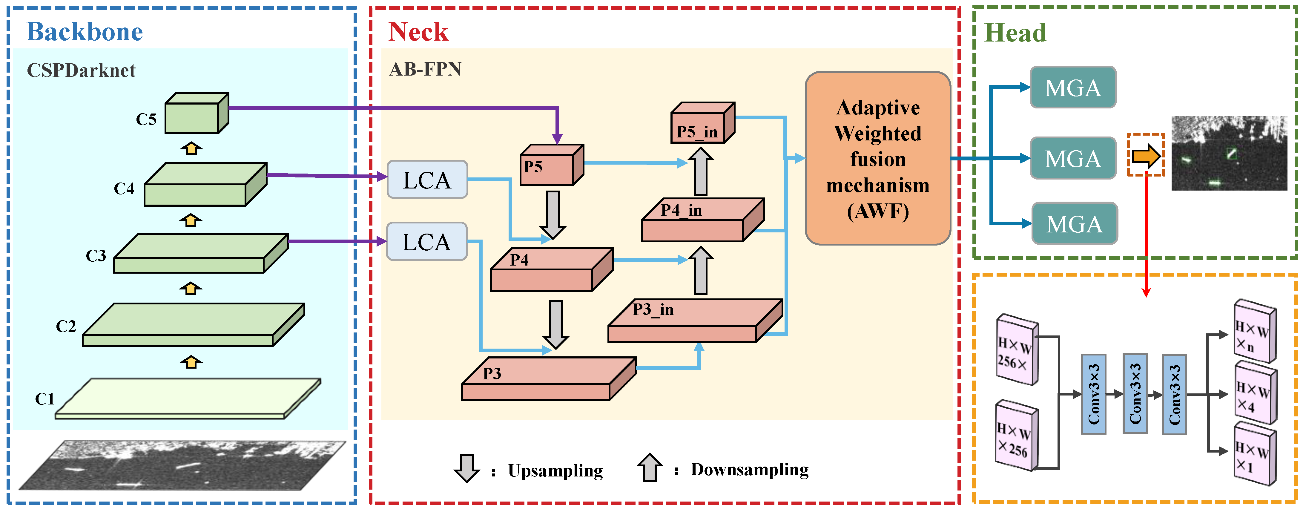 Remotesensing 16 03465 g002