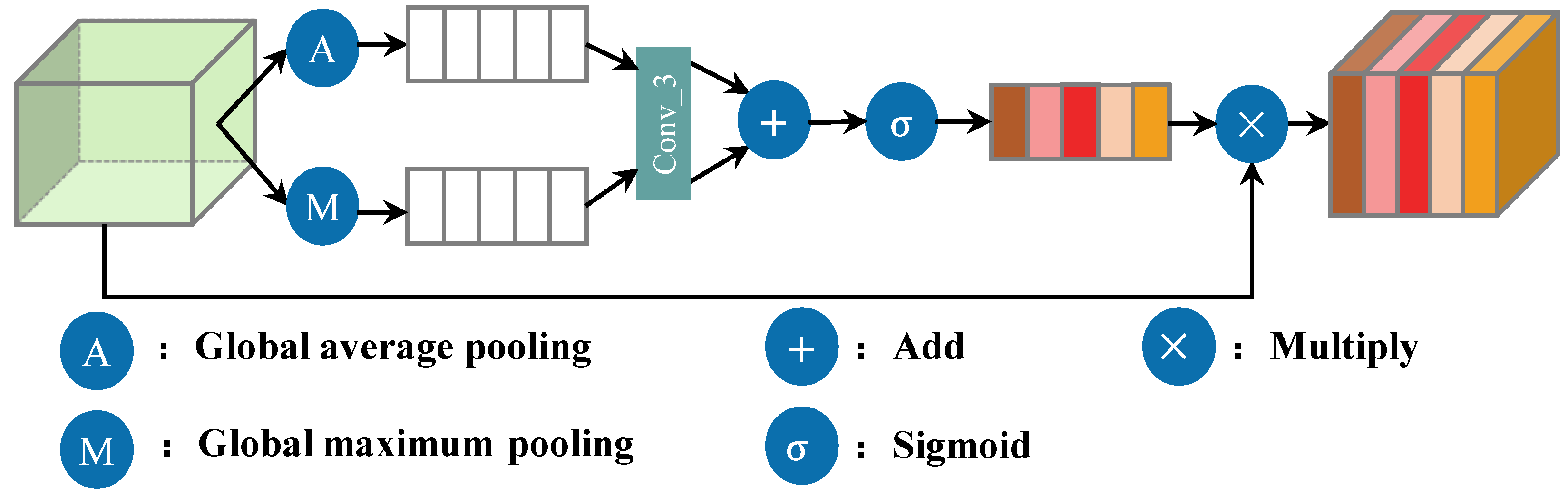 Remotesensing 16 03465 g003