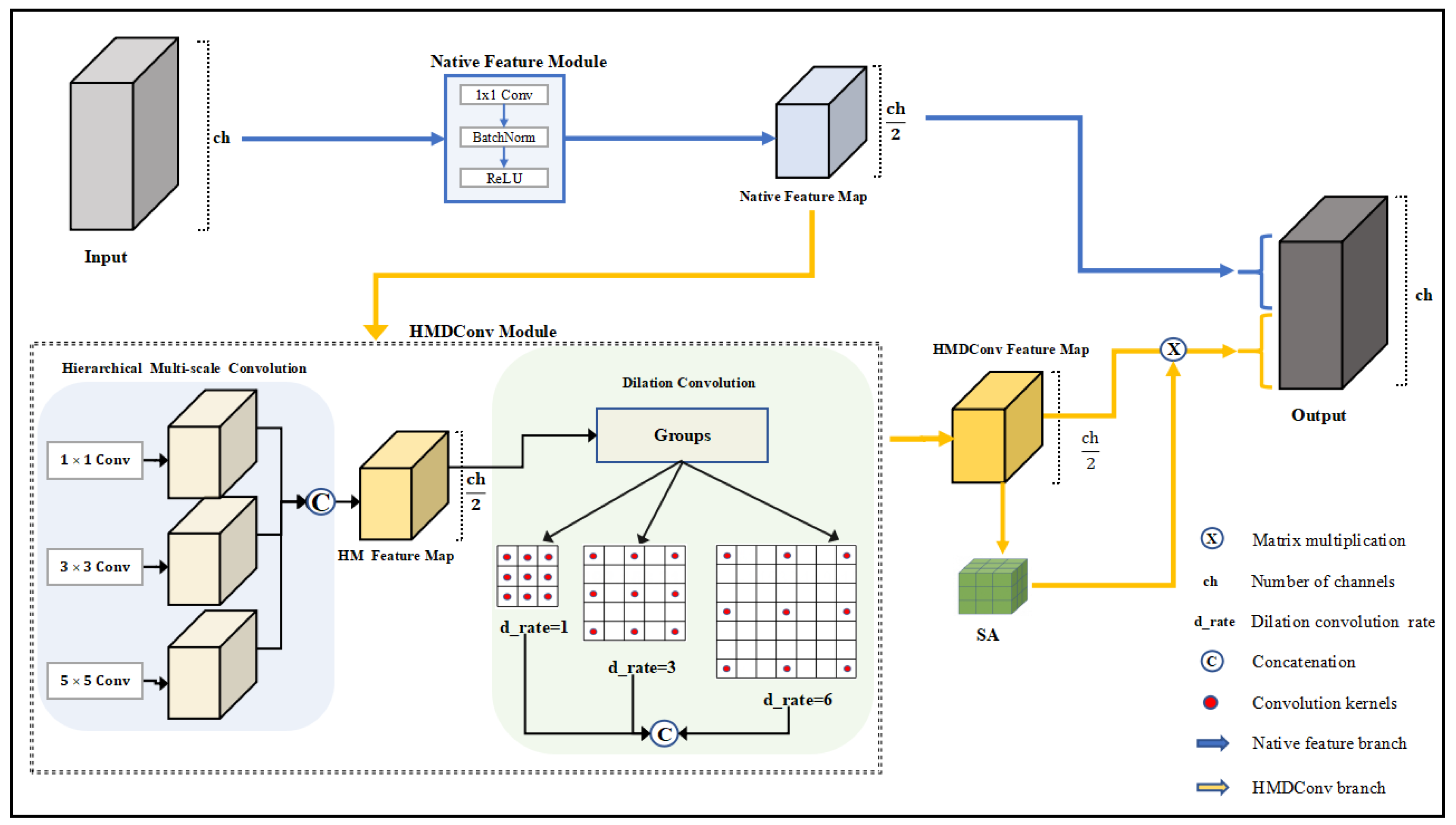 Remotesensing 16 03466 g003
