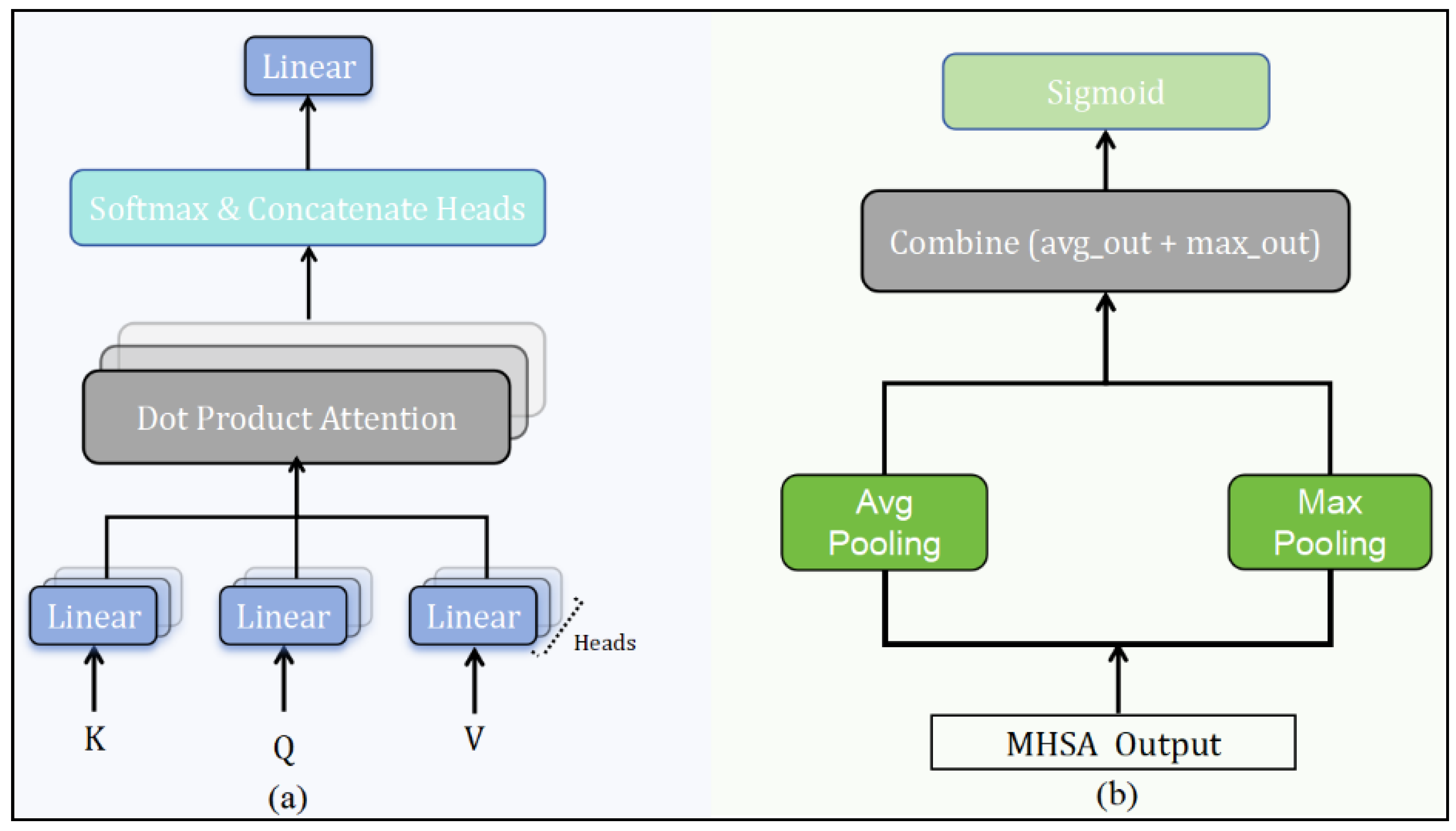 Remotesensing 16 03466 g004