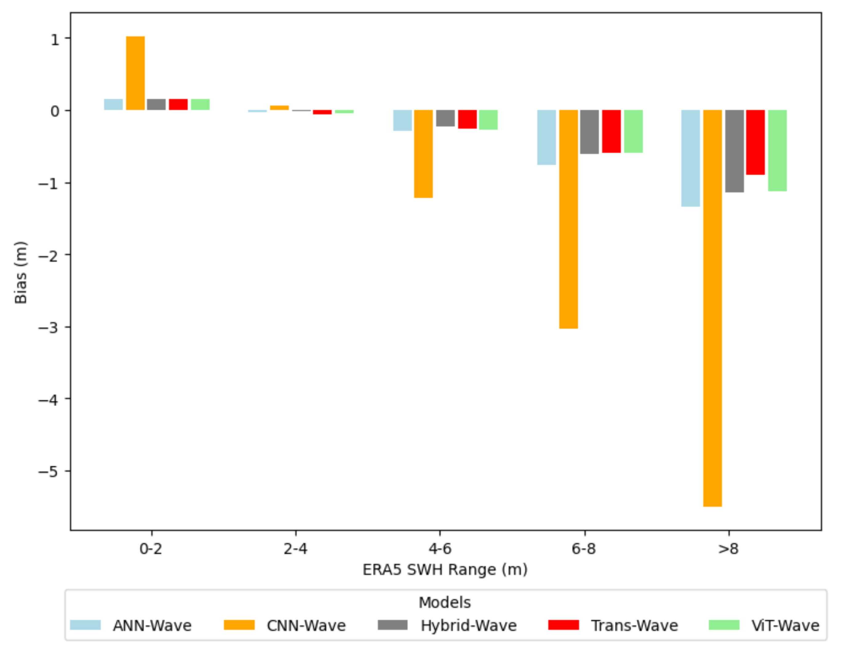 Remotesensing 16 03468 g011