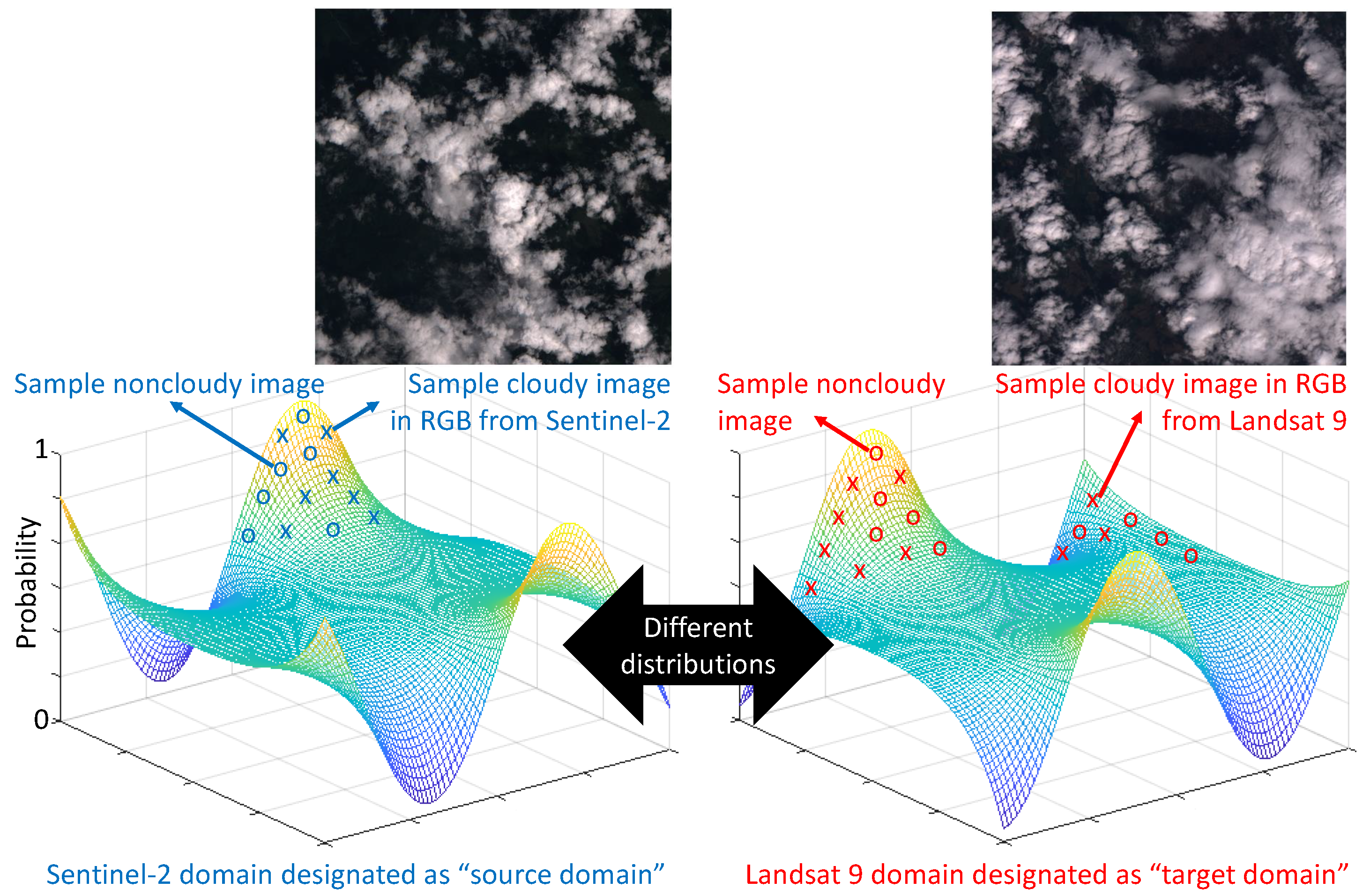 Remotesensing 16 03469 g001