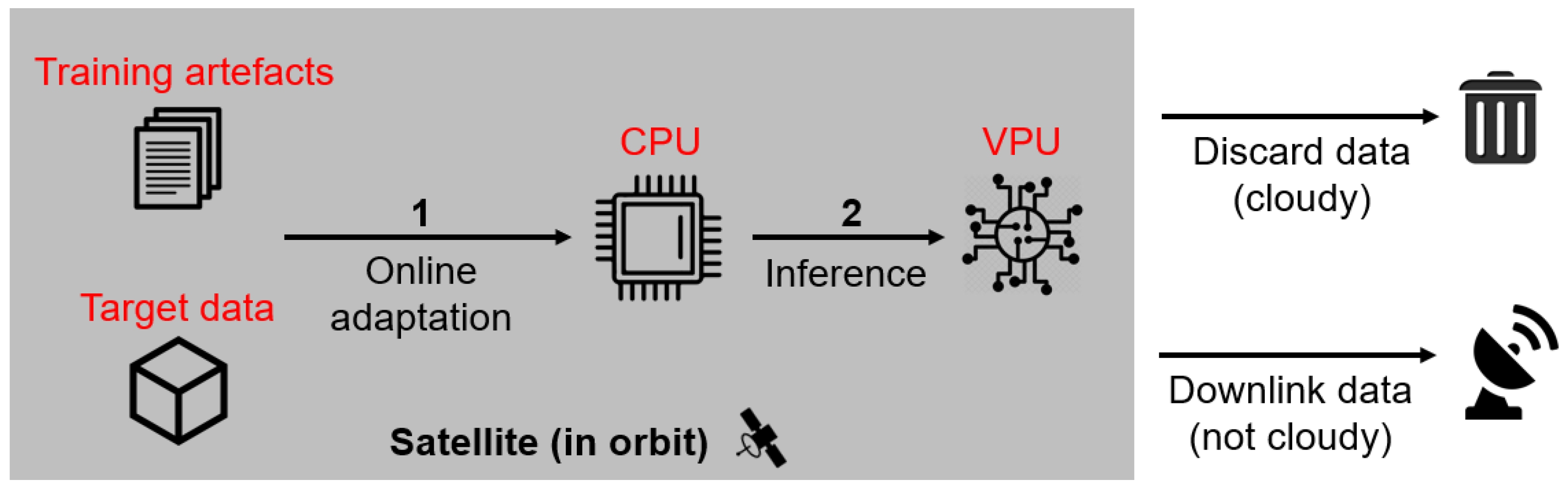 Remotesensing 16 03469 g006