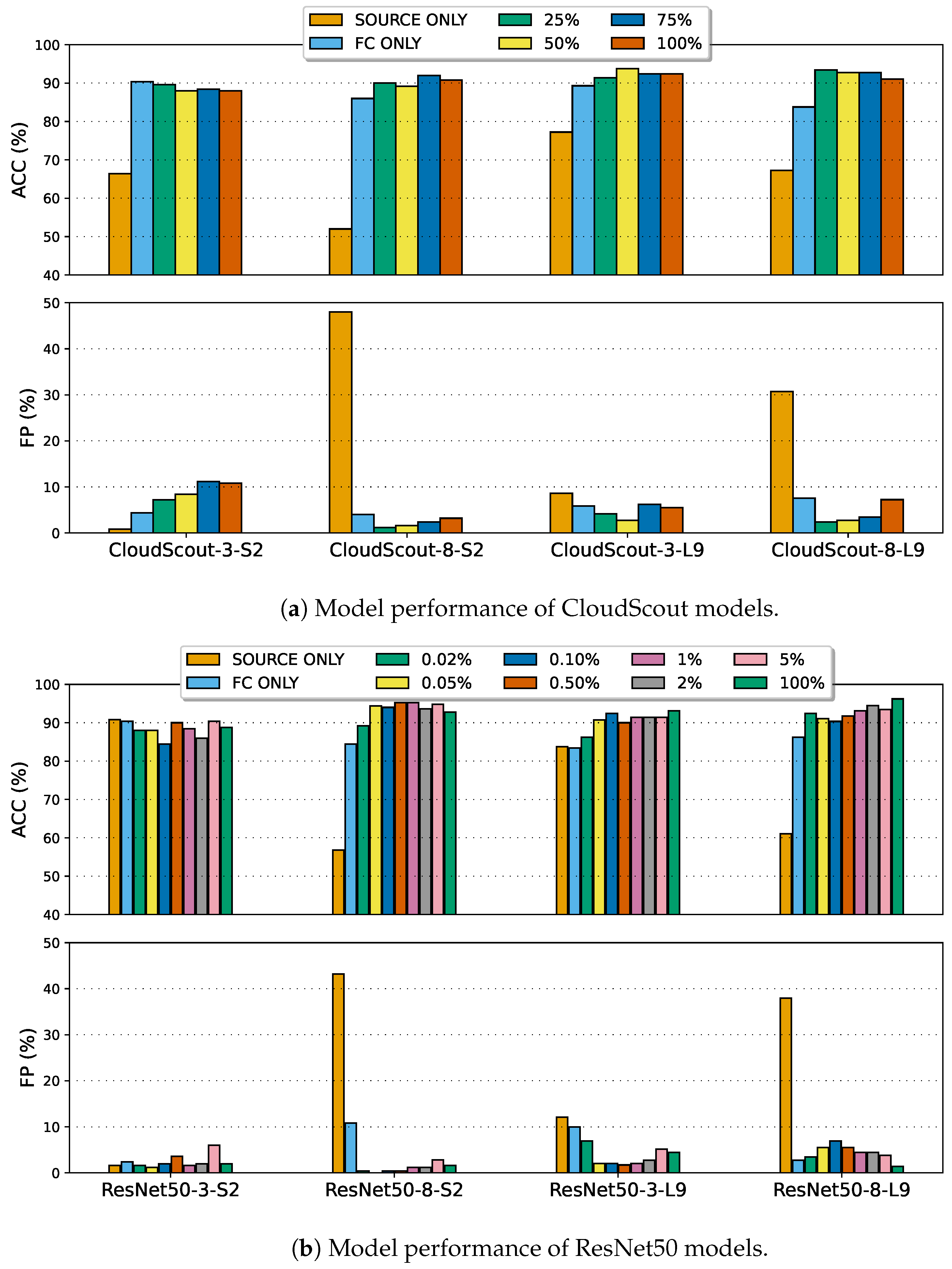 Remotesensing 16 03469 g007