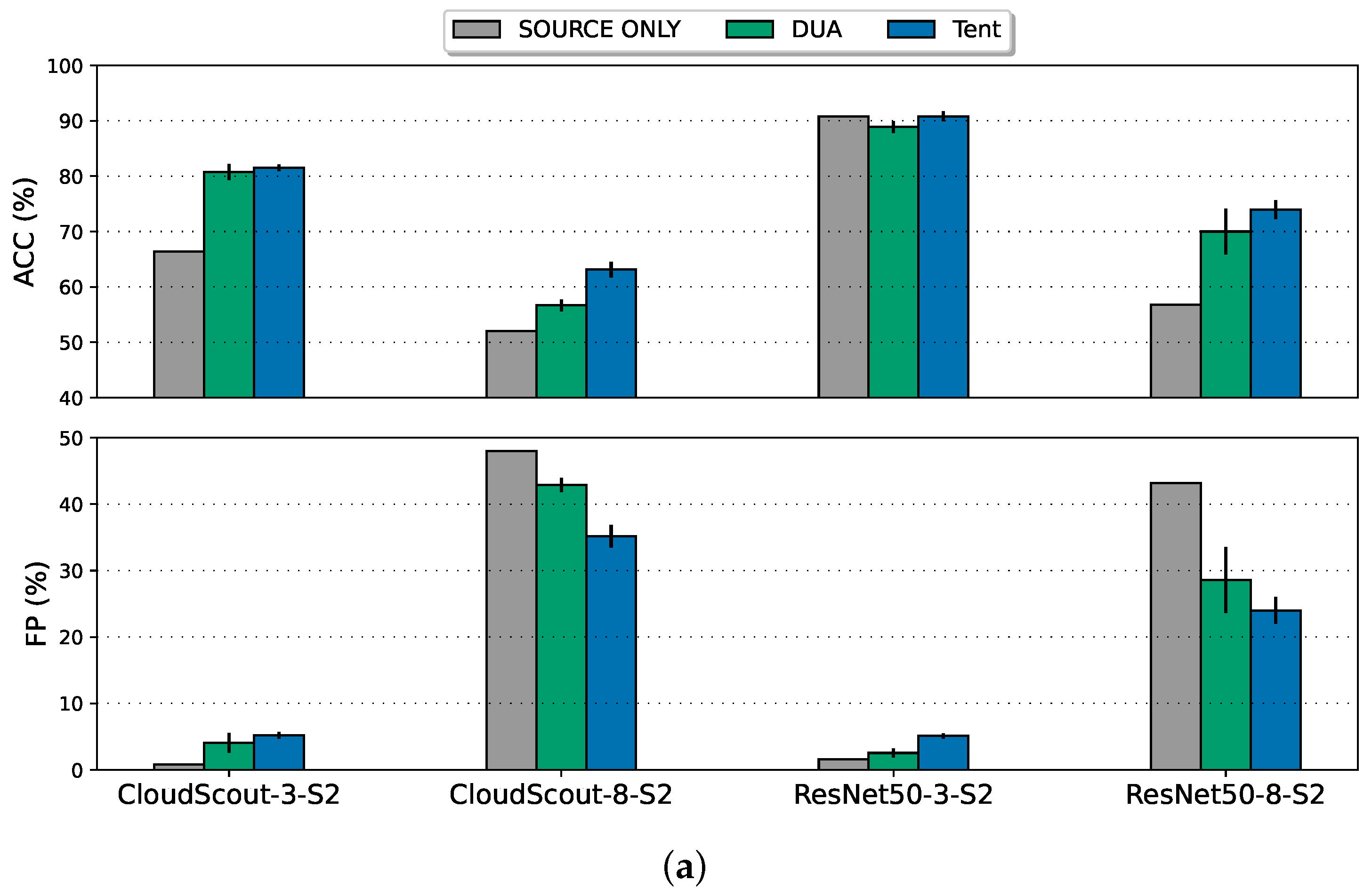 Remotesensing 16 03469 g010a