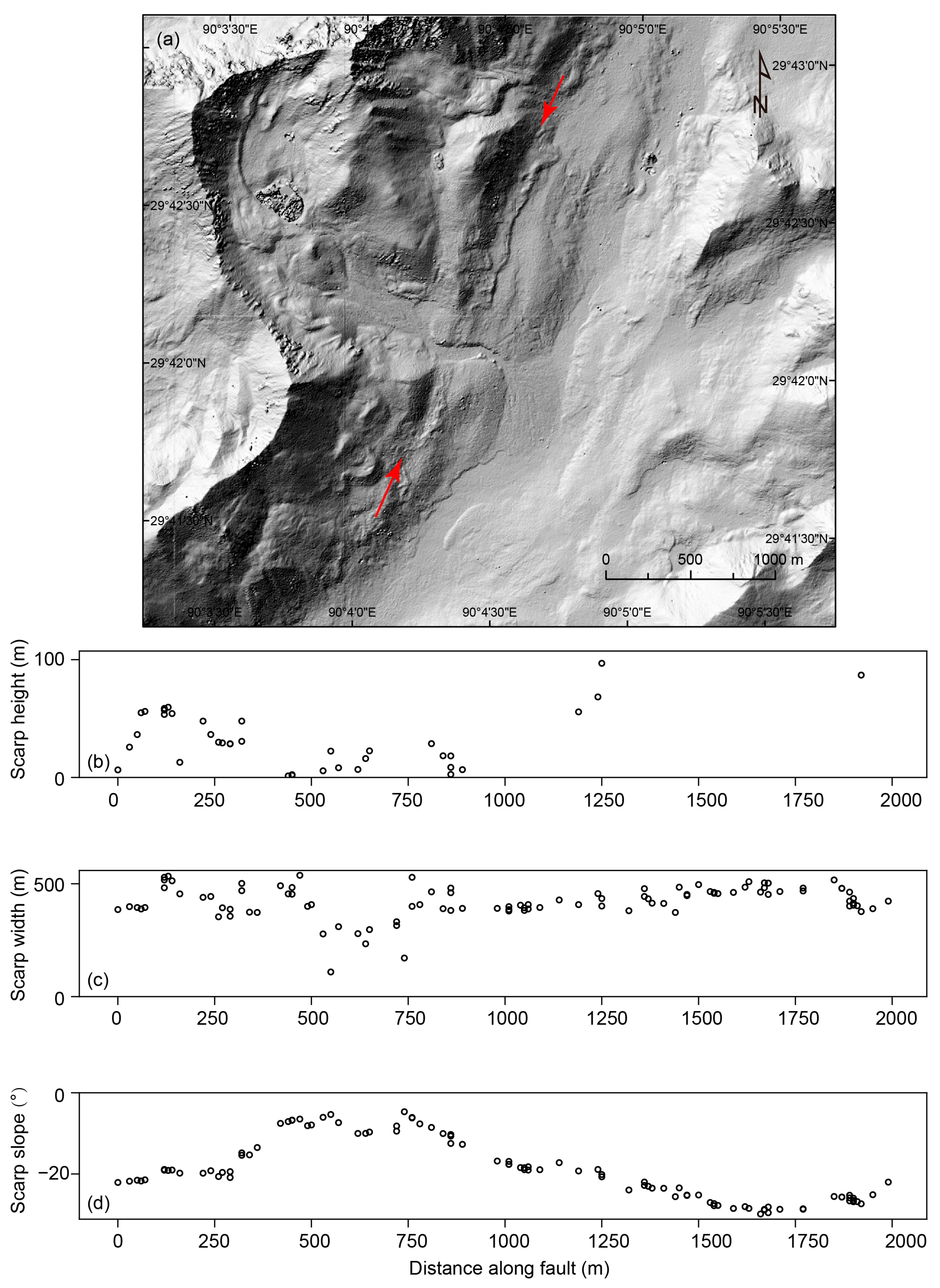 Remotesensing 16 03473 g007