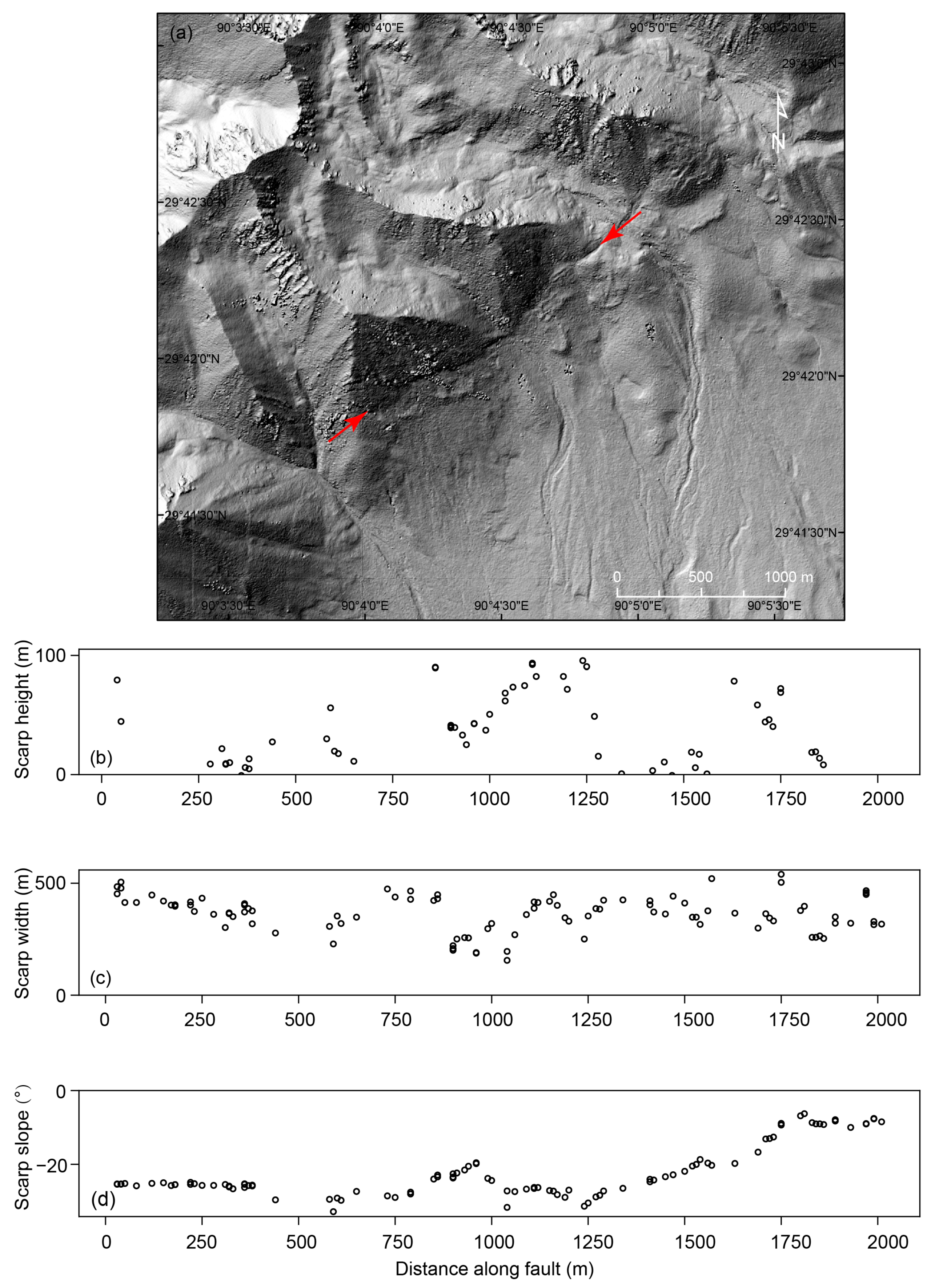 Remotesensing 16 03473 g009