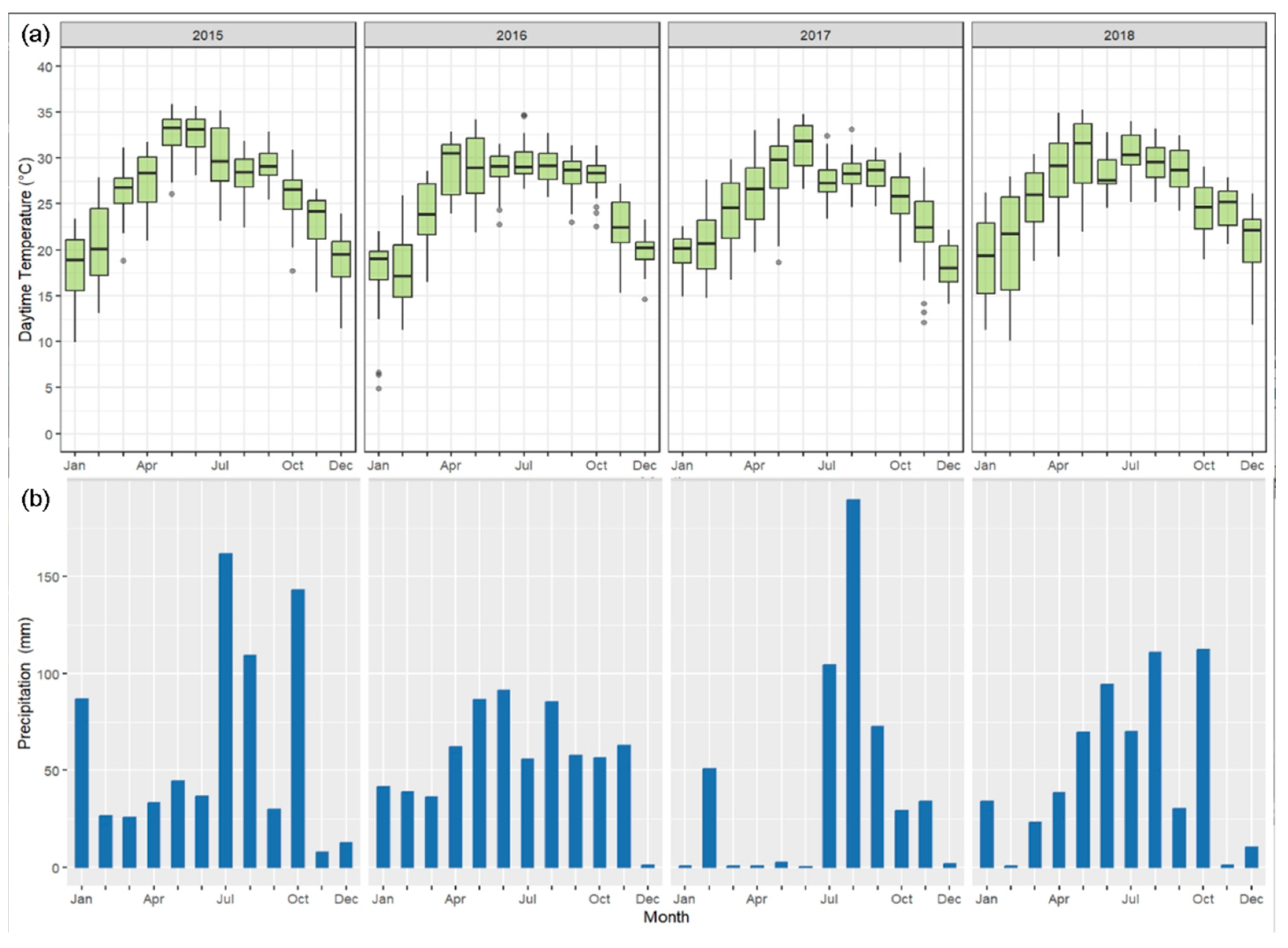 Remotesensing 16 03475 g003
