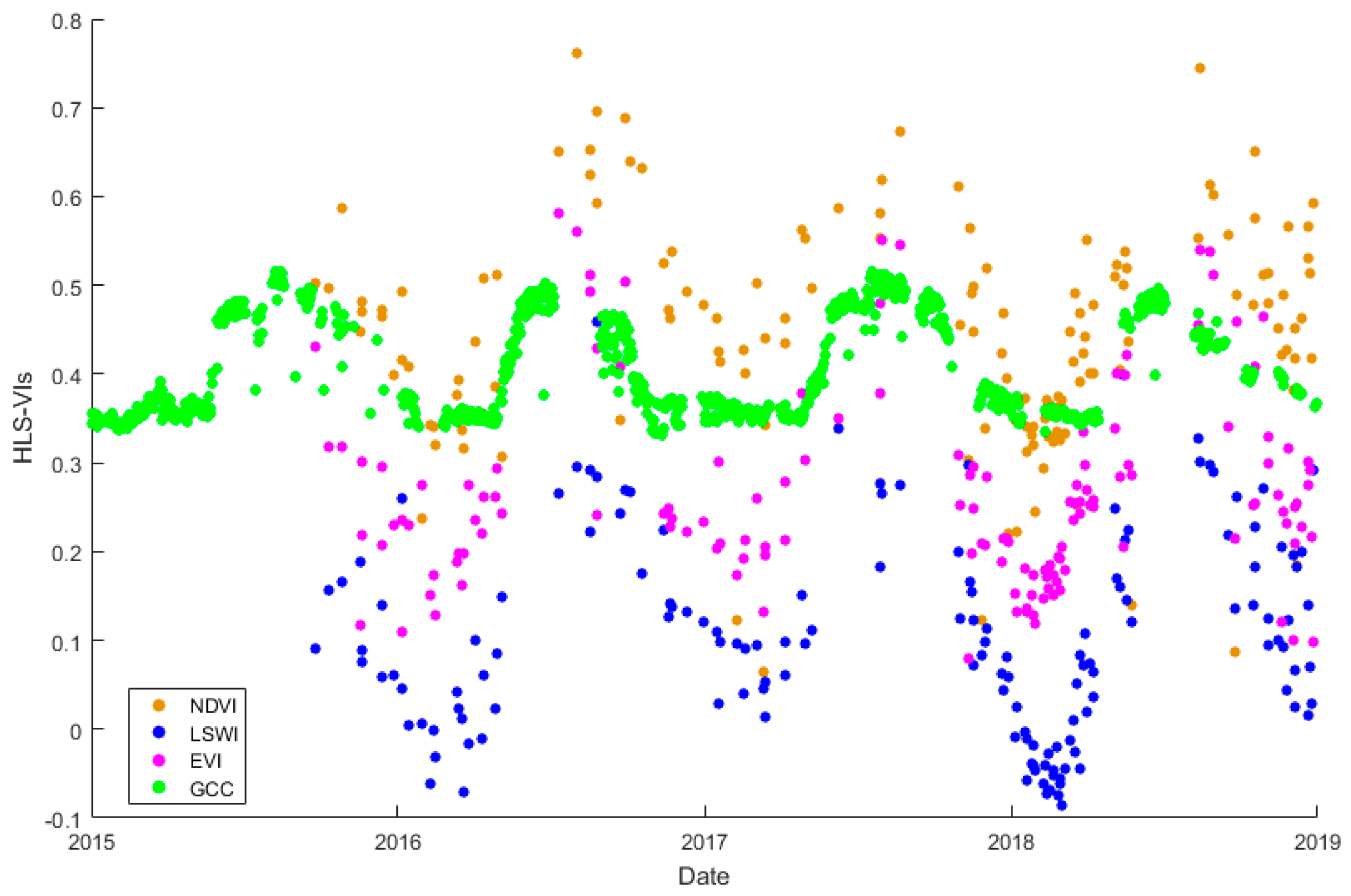 Remotesensing 16 03475 g004