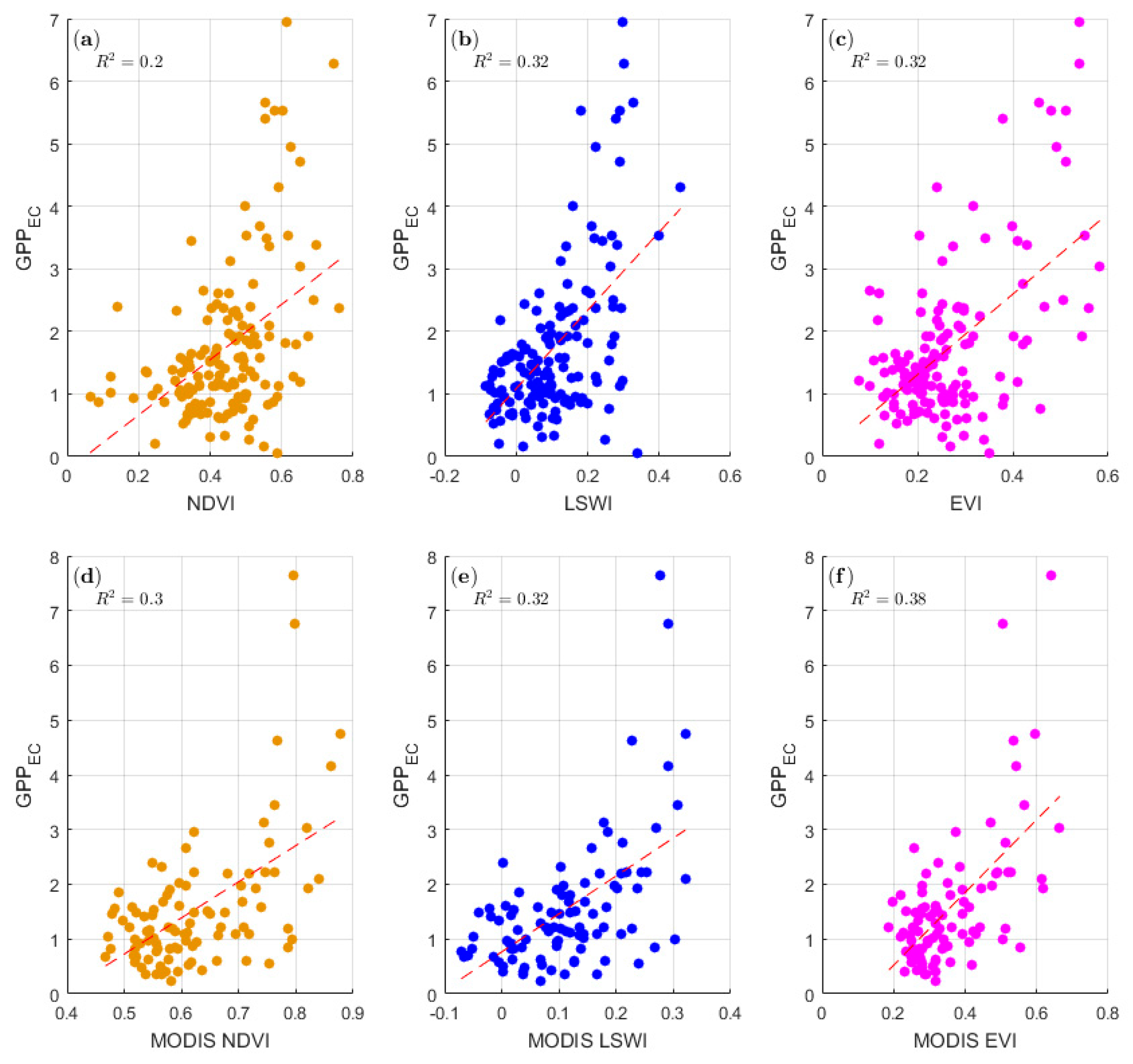 Remotesensing 16 03475 g006
