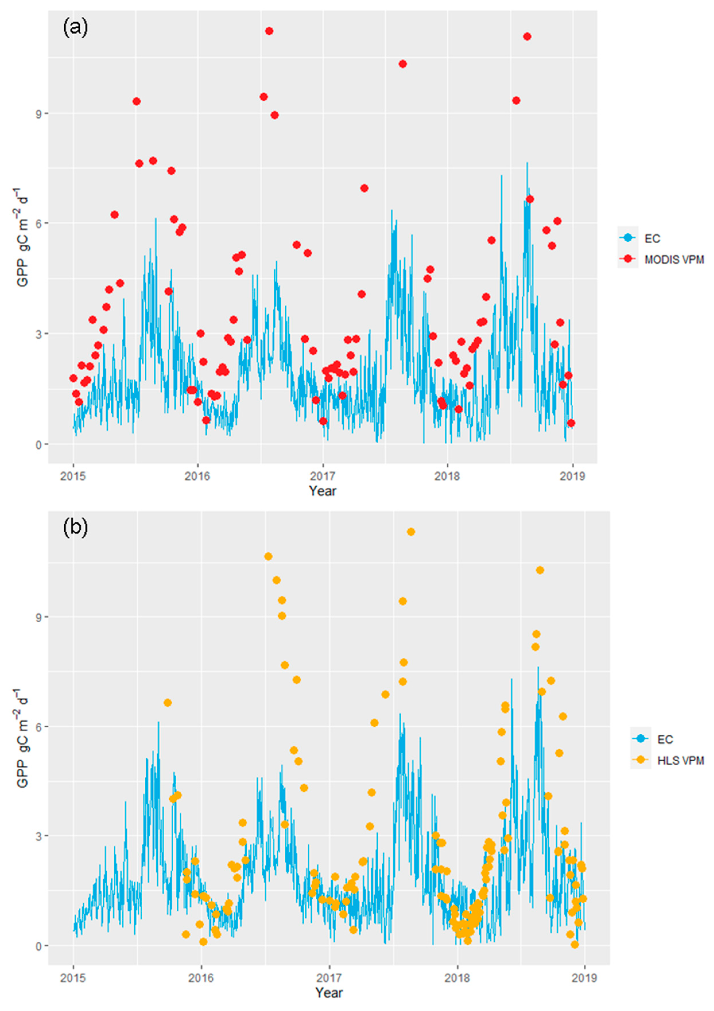 Remotesensing 16 03475 g007