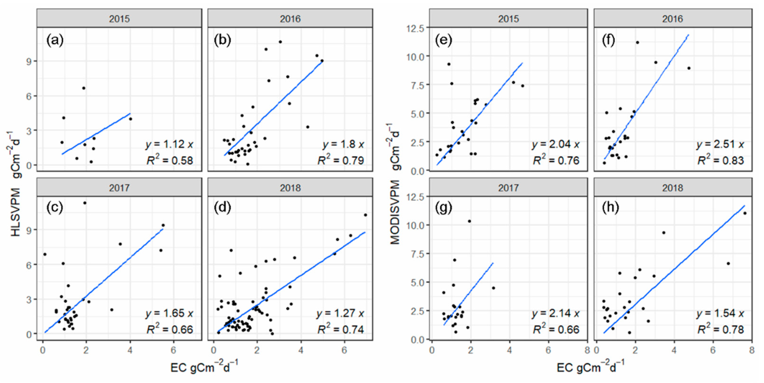 Remotesensing 16 03475 g008