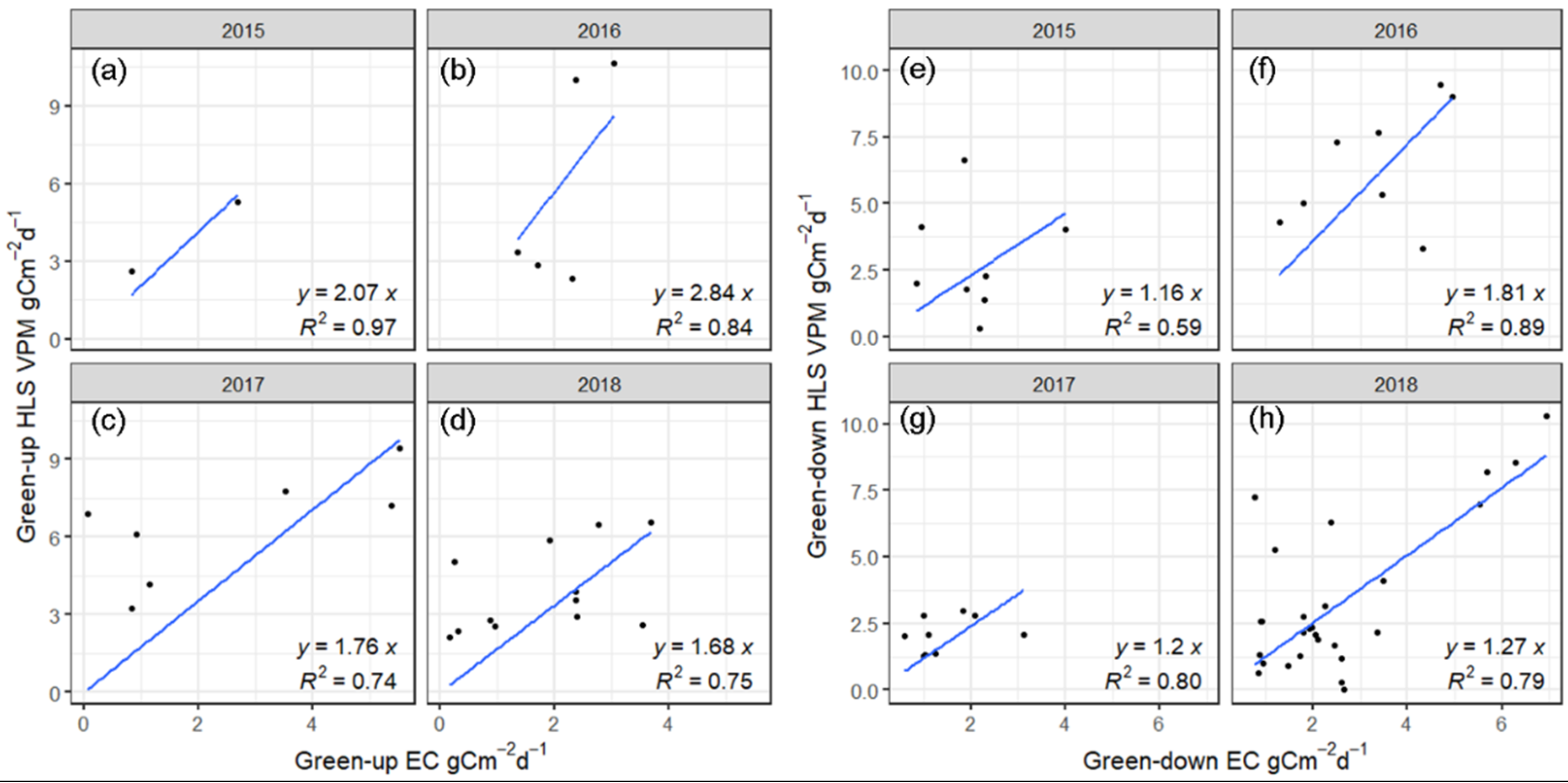 Remotesensing 16 03475 g011