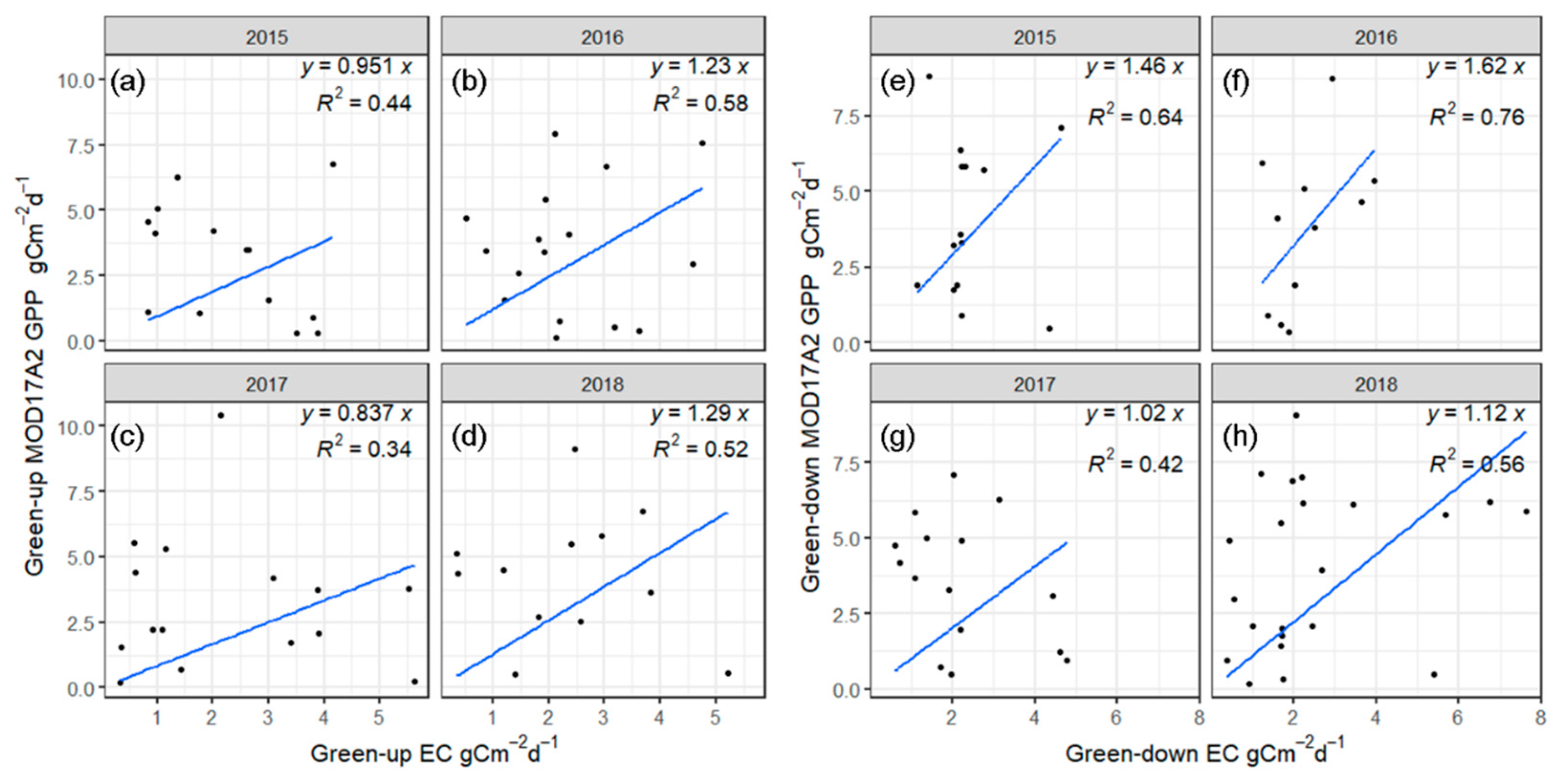 Remotesensing 16 03475 g013