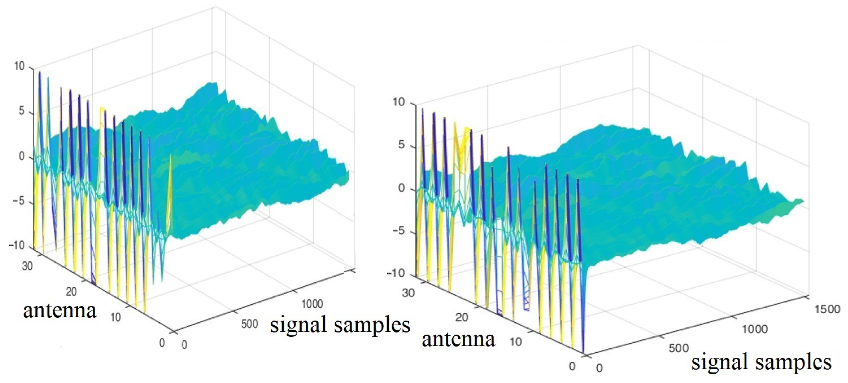 Remotesensing 16 03476 g007