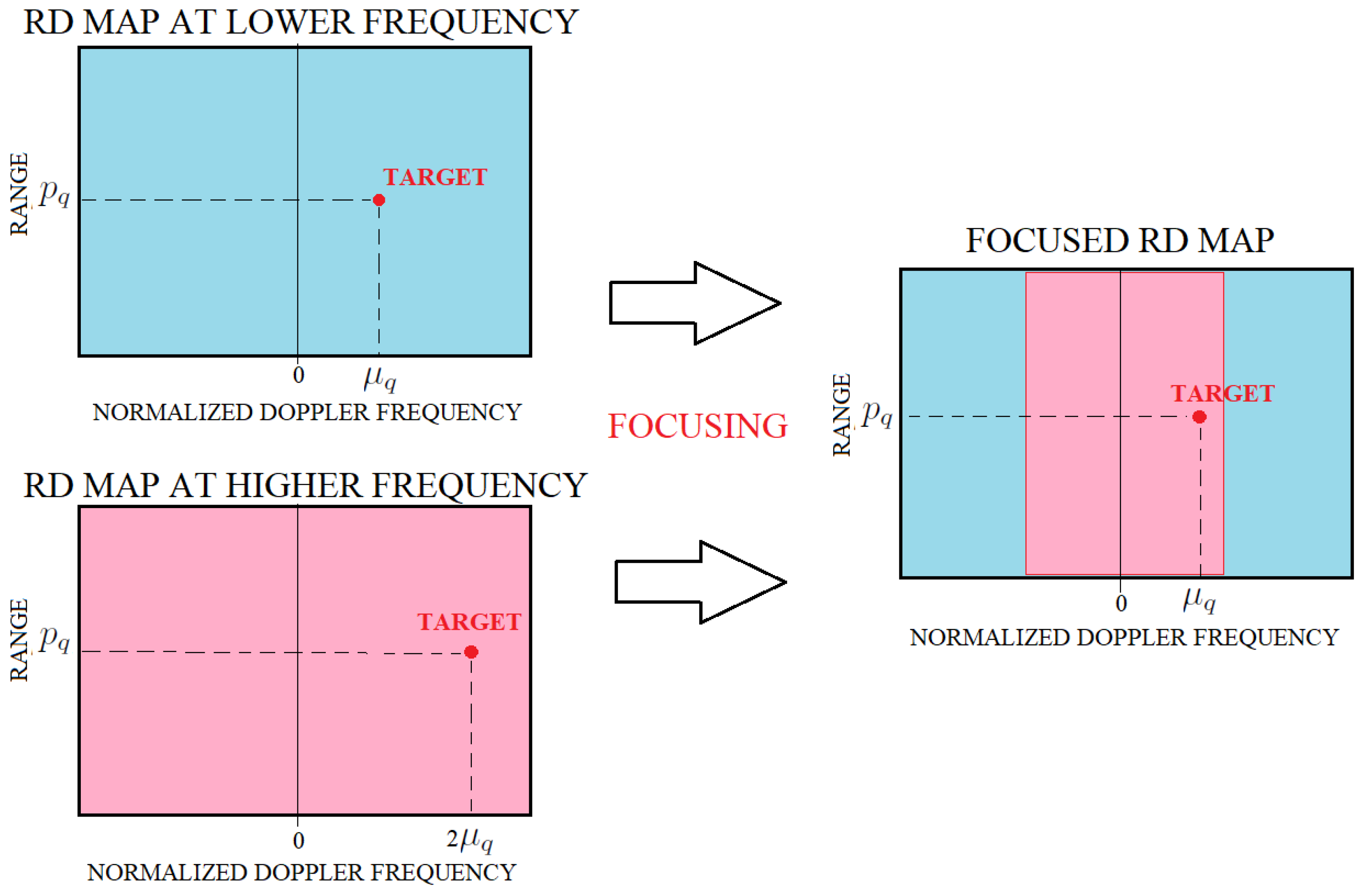 Remotesensing 16 03476 g011