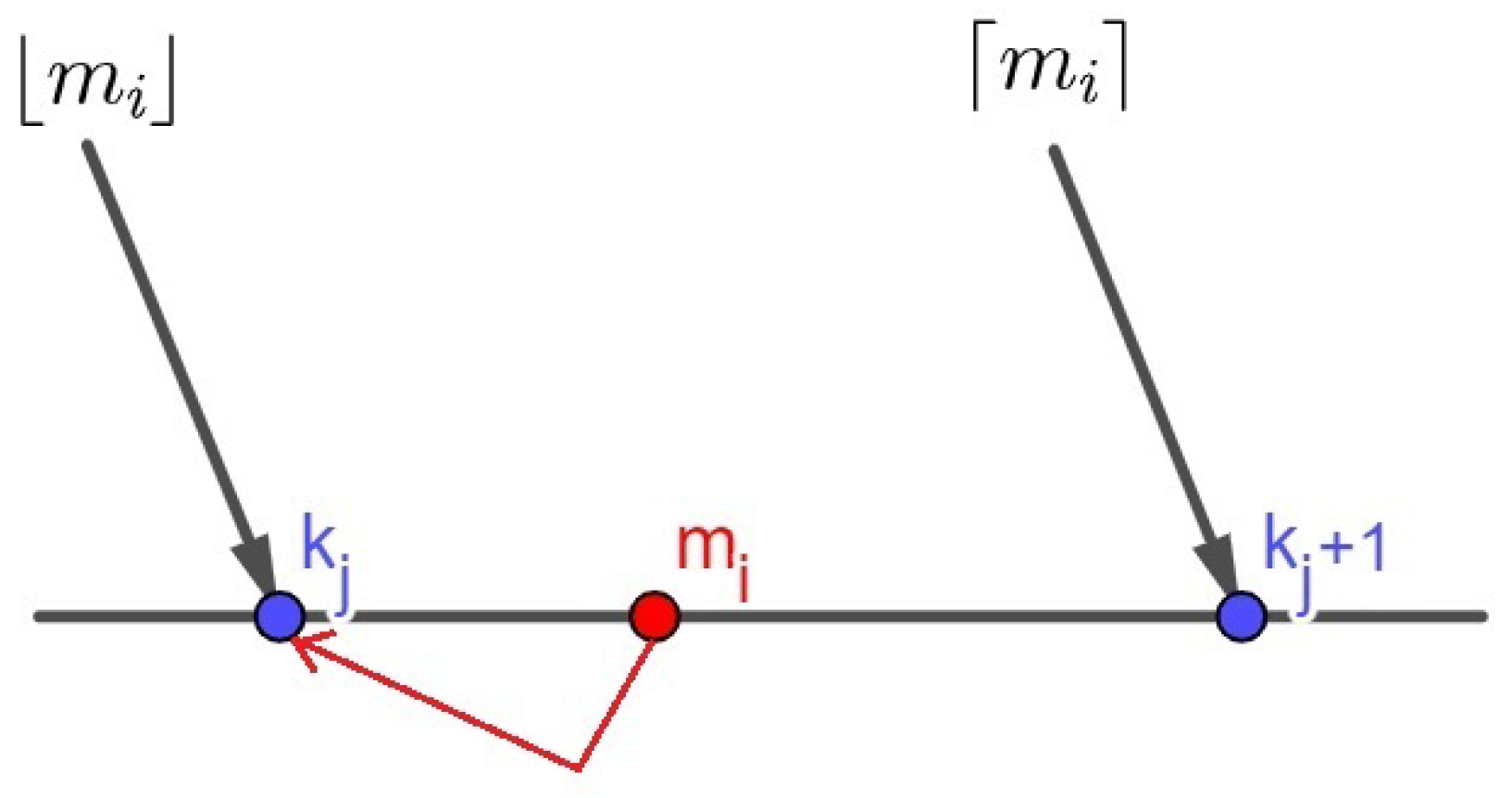 Remotesensing 16 03476 g012
