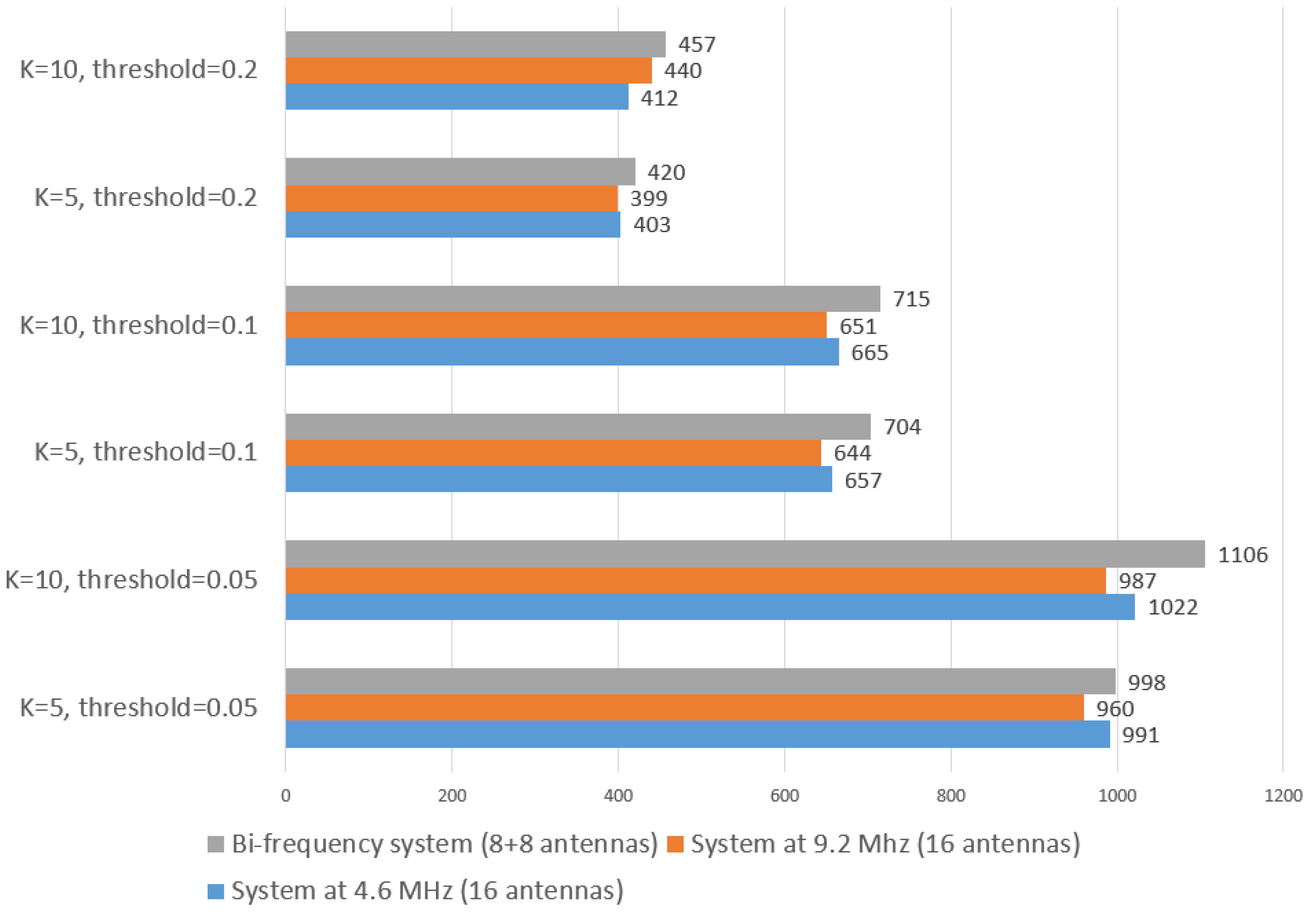 Remotesensing 16 03476 g017
