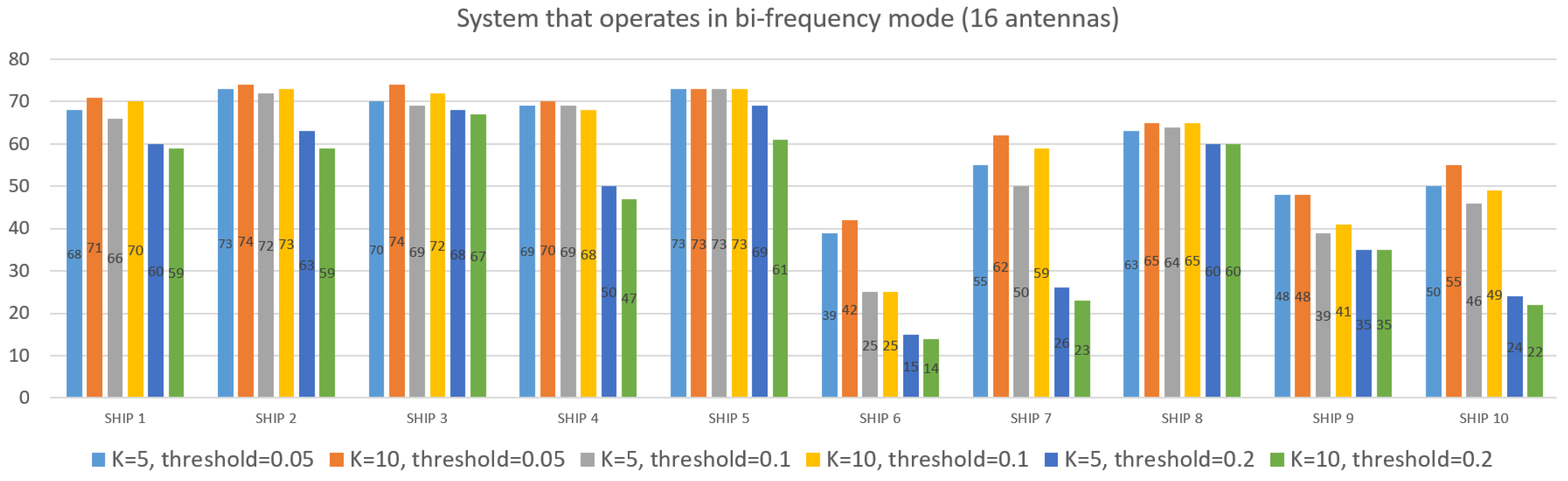 Remotesensing 16 03476 g021