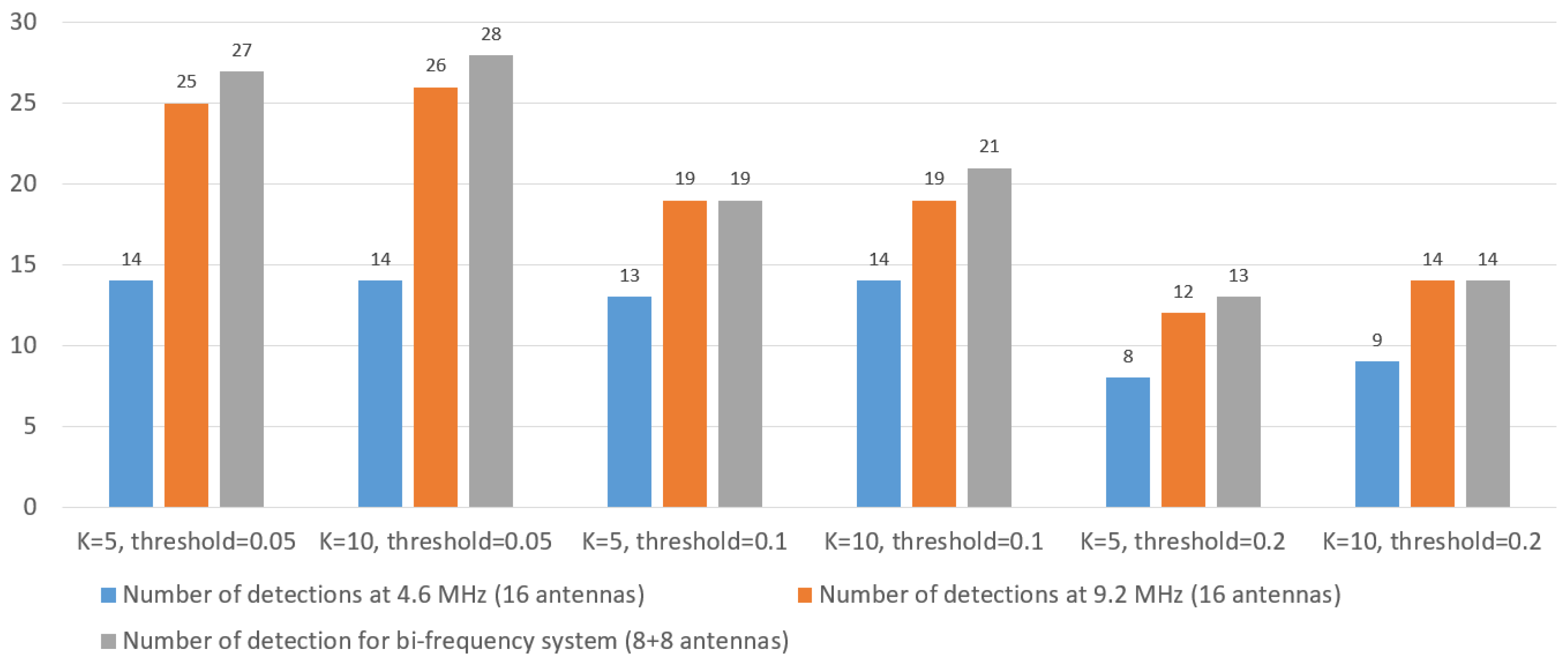 Remotesensing 16 03476 g024