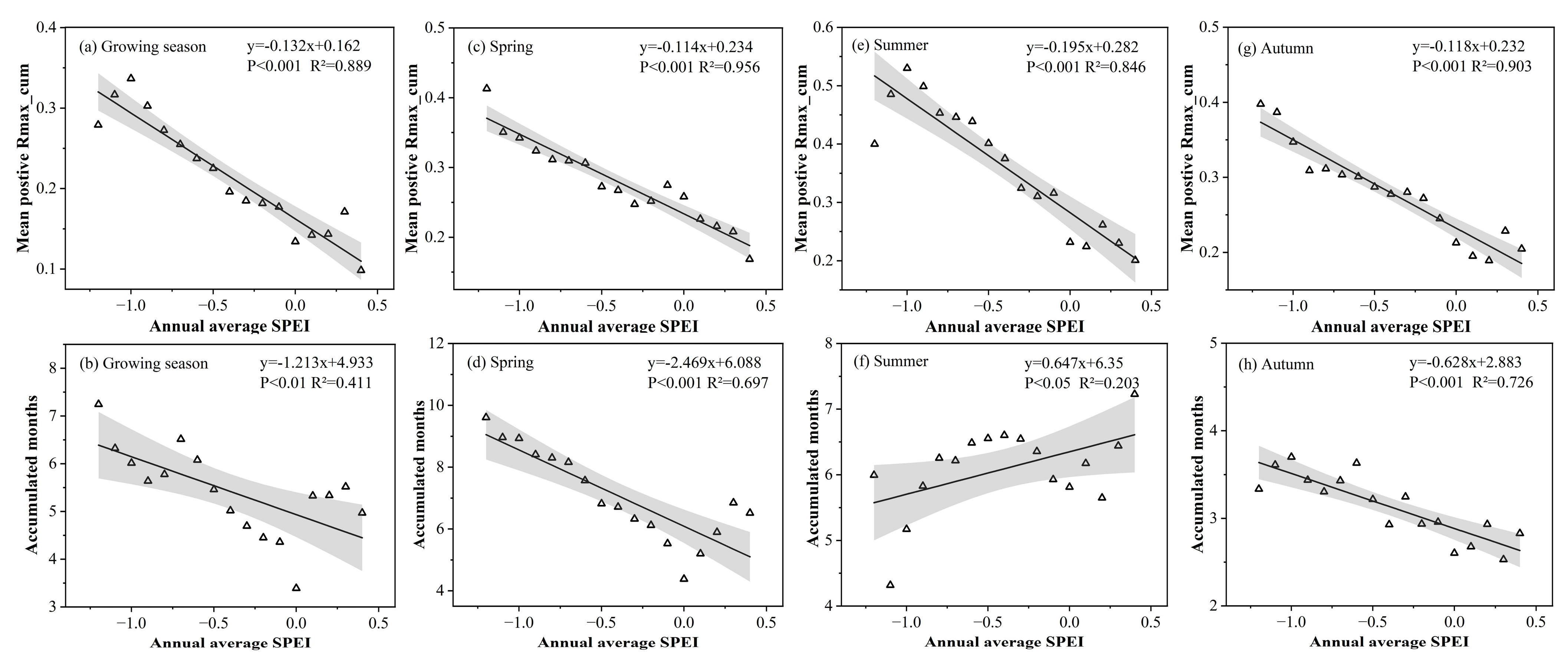 Remotesensing 16 03478 g004