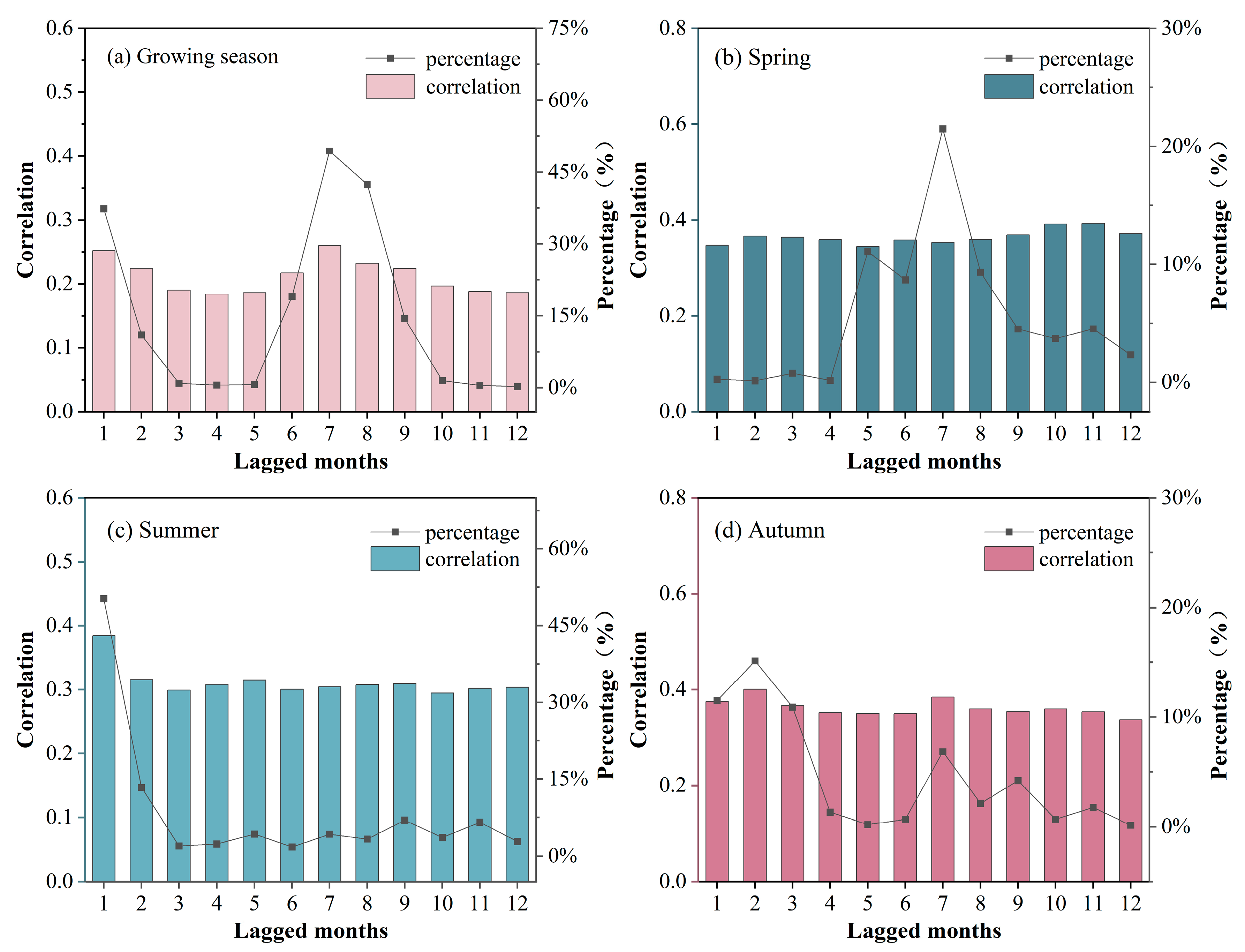 Remotesensing 16 03478 g006