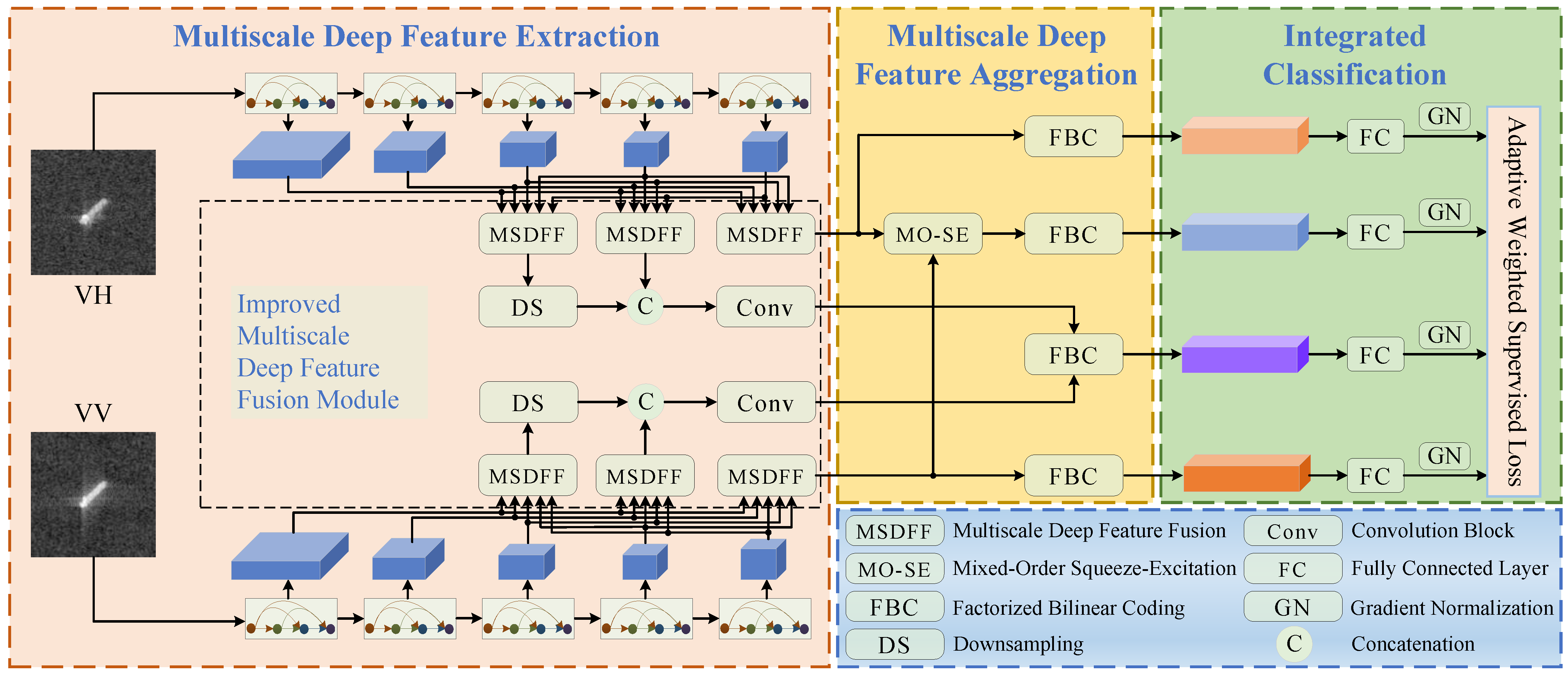 Remotesensing 16 03479 g001