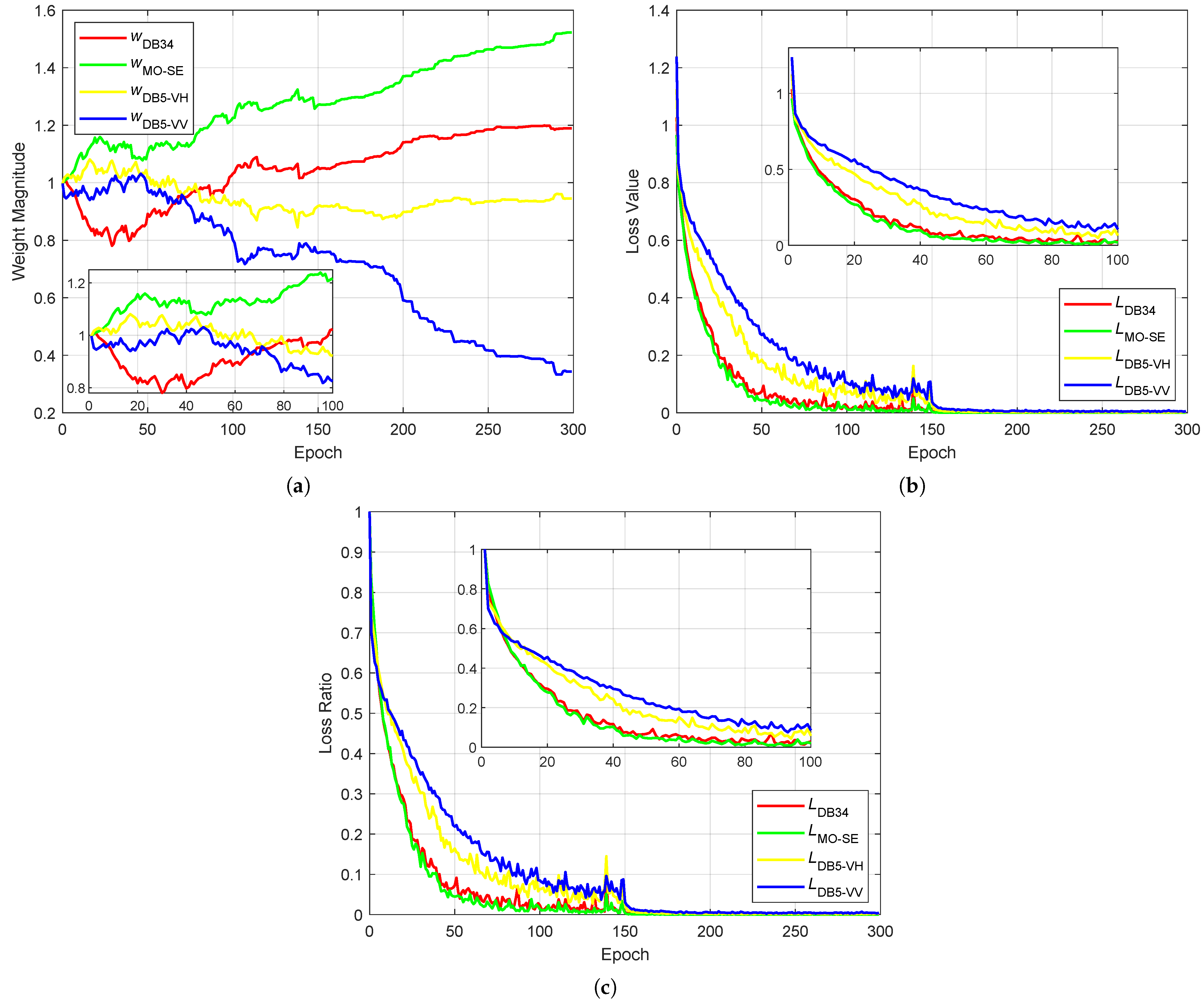 Remotesensing 16 03479 g007