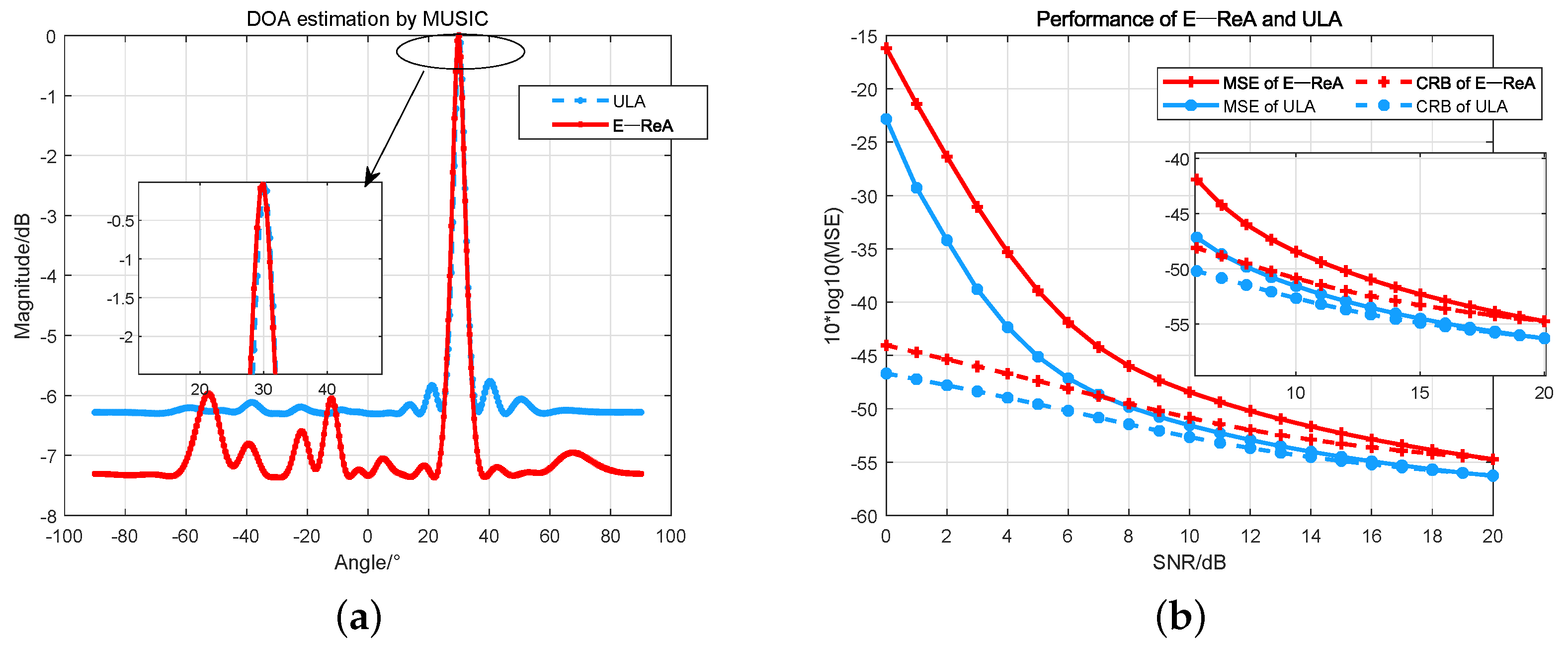 Remotesensing 16 03482 g001