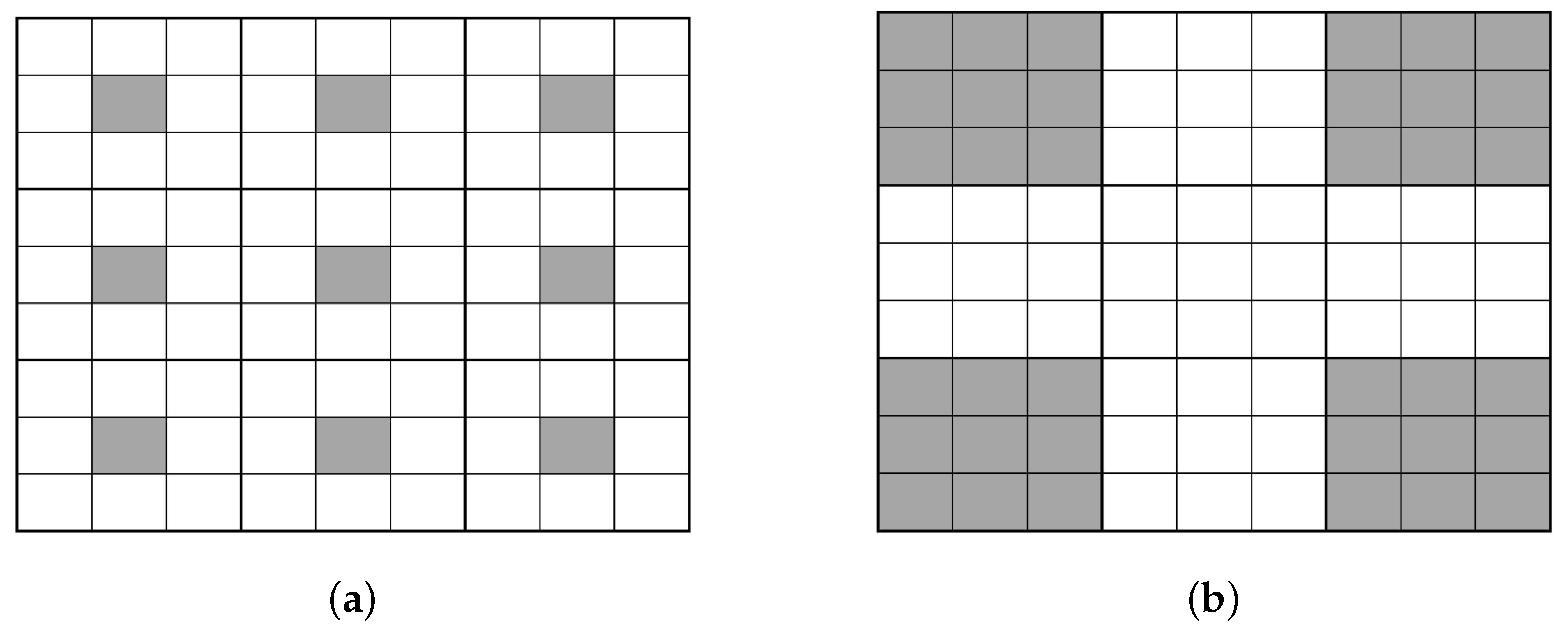 Remotesensing 16 03483 g006