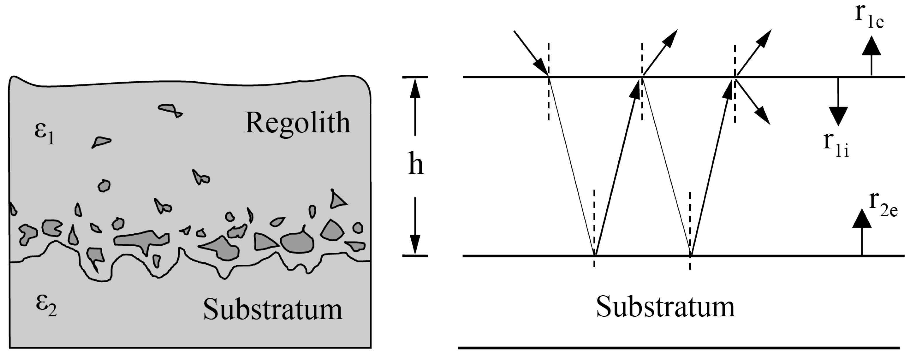 Remotesensing 16 03484 g003