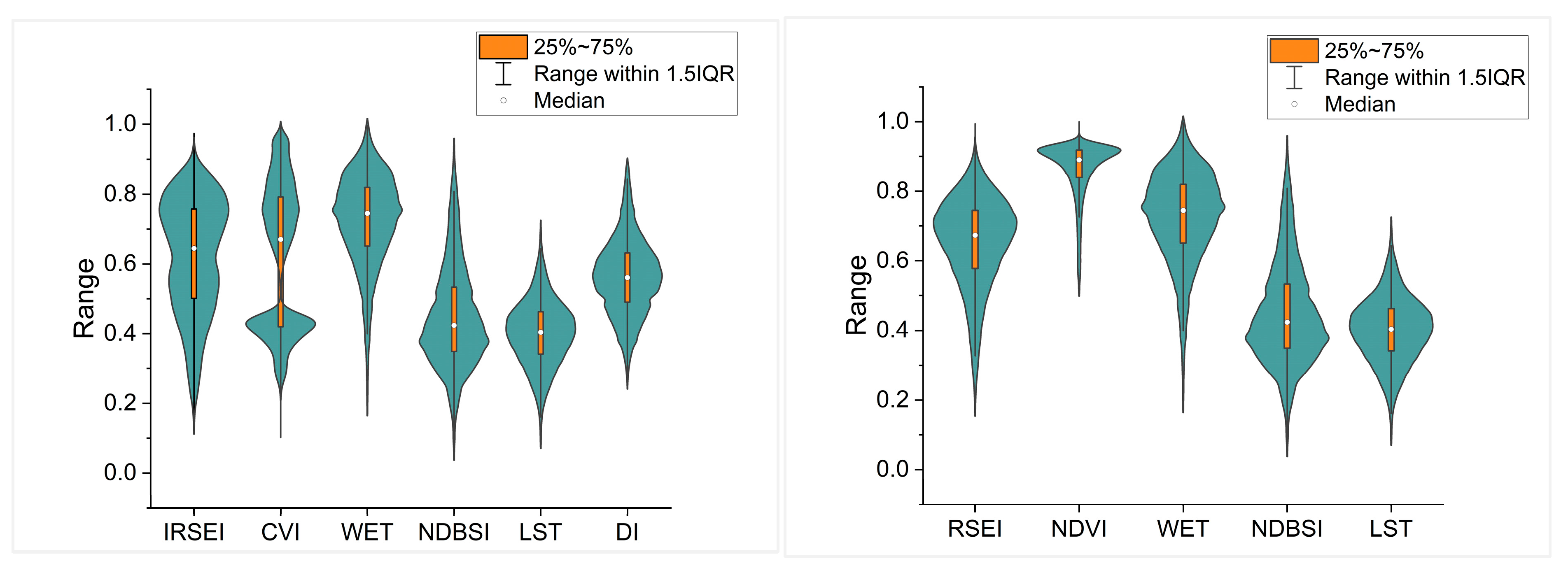 Remotesensing 16 03485 g014