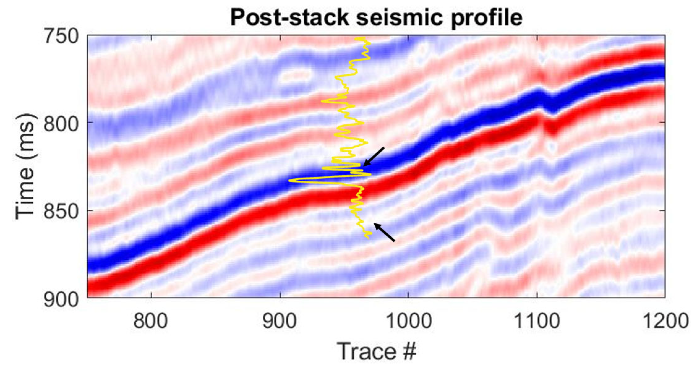Remotesensing 16 03486 g006