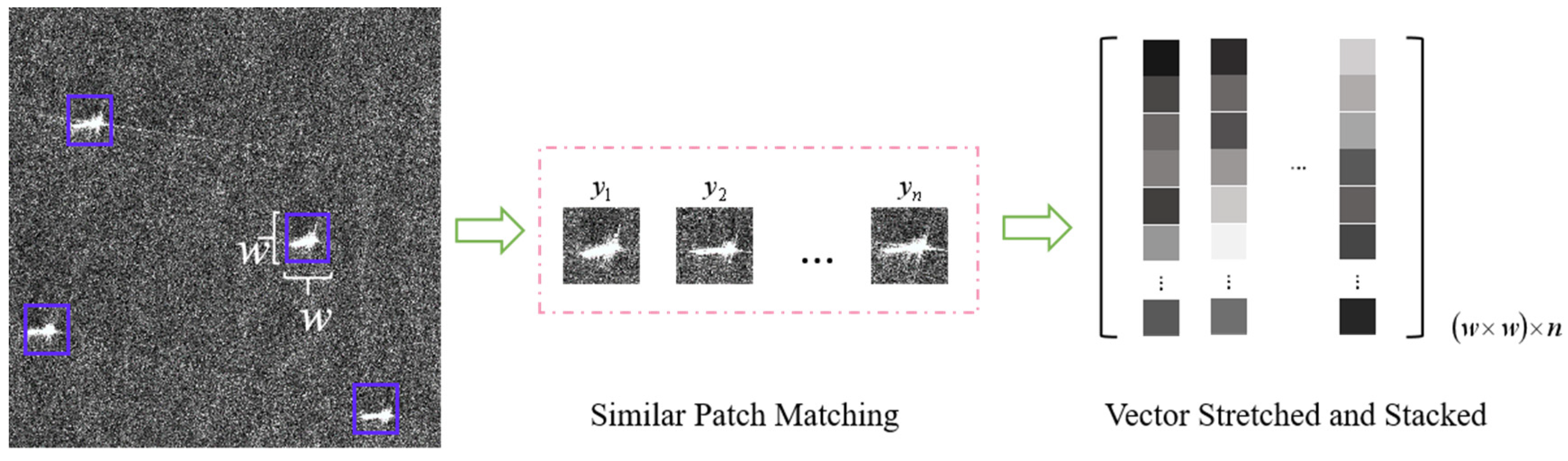 Remotesensing 16 03487 g002