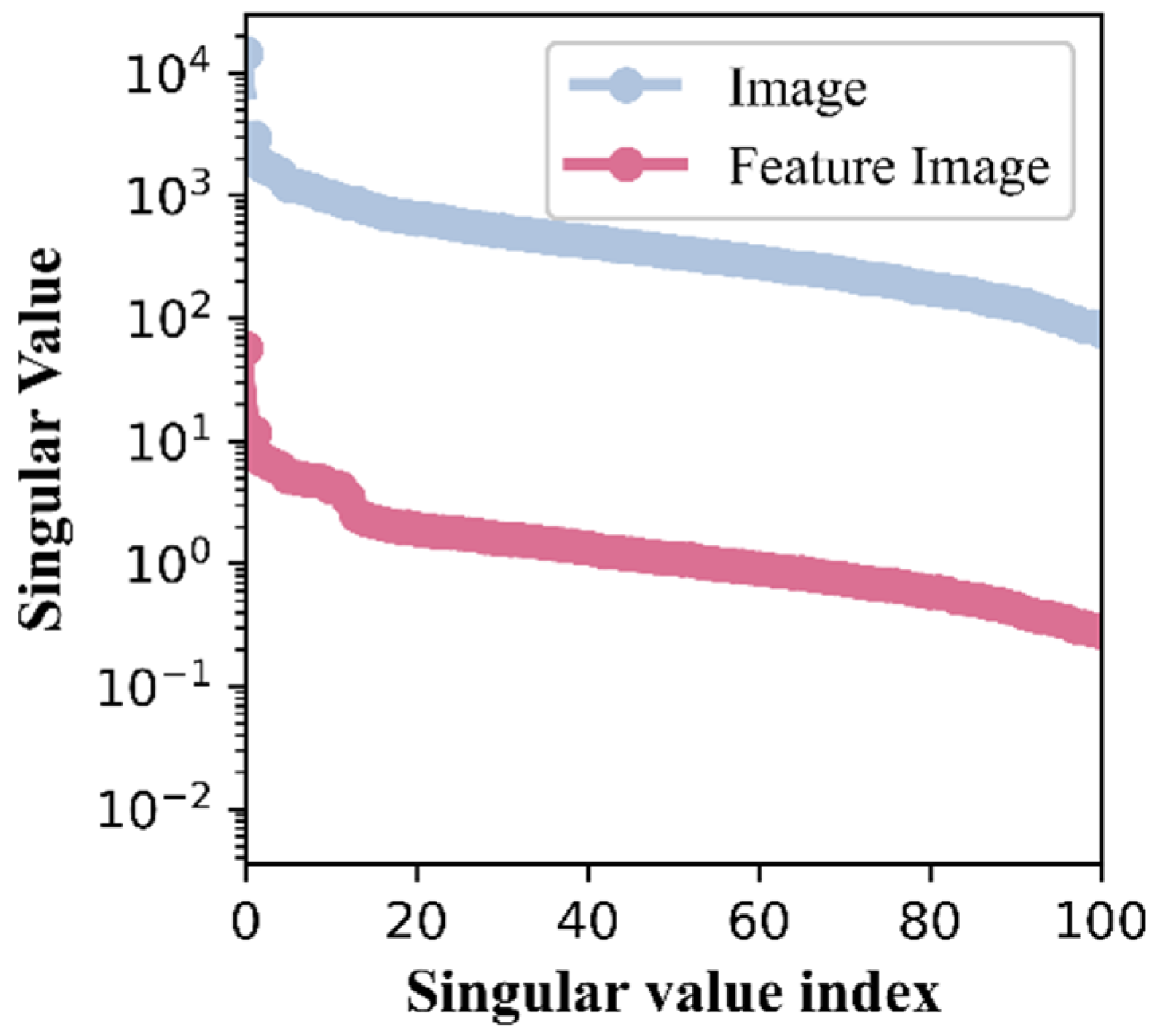 Remotesensing 16 03487 g004